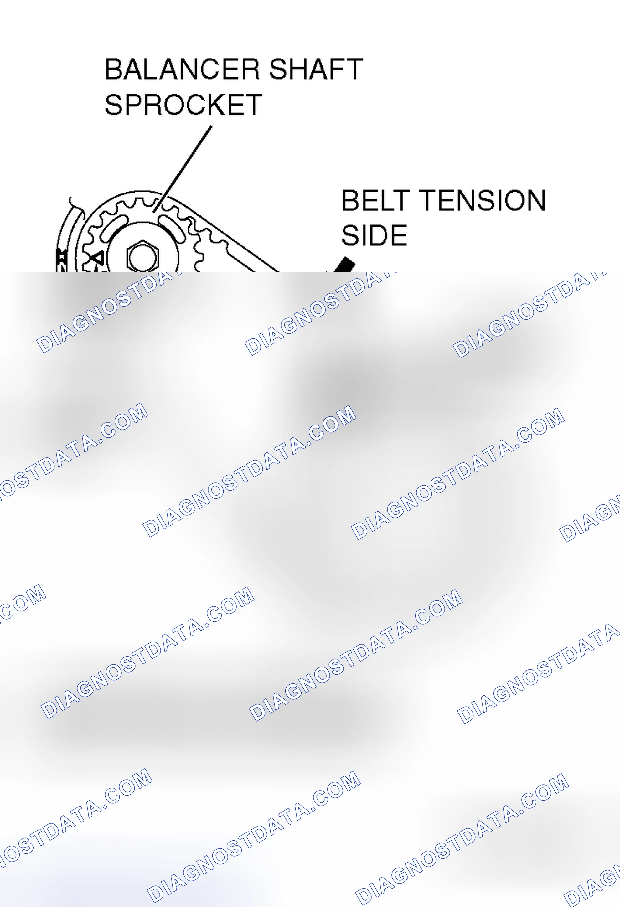 Scheme 72: << A >> BALANCER TIMING BELT/BALANCER TIMING BELT TENSIONER INSTALLATION