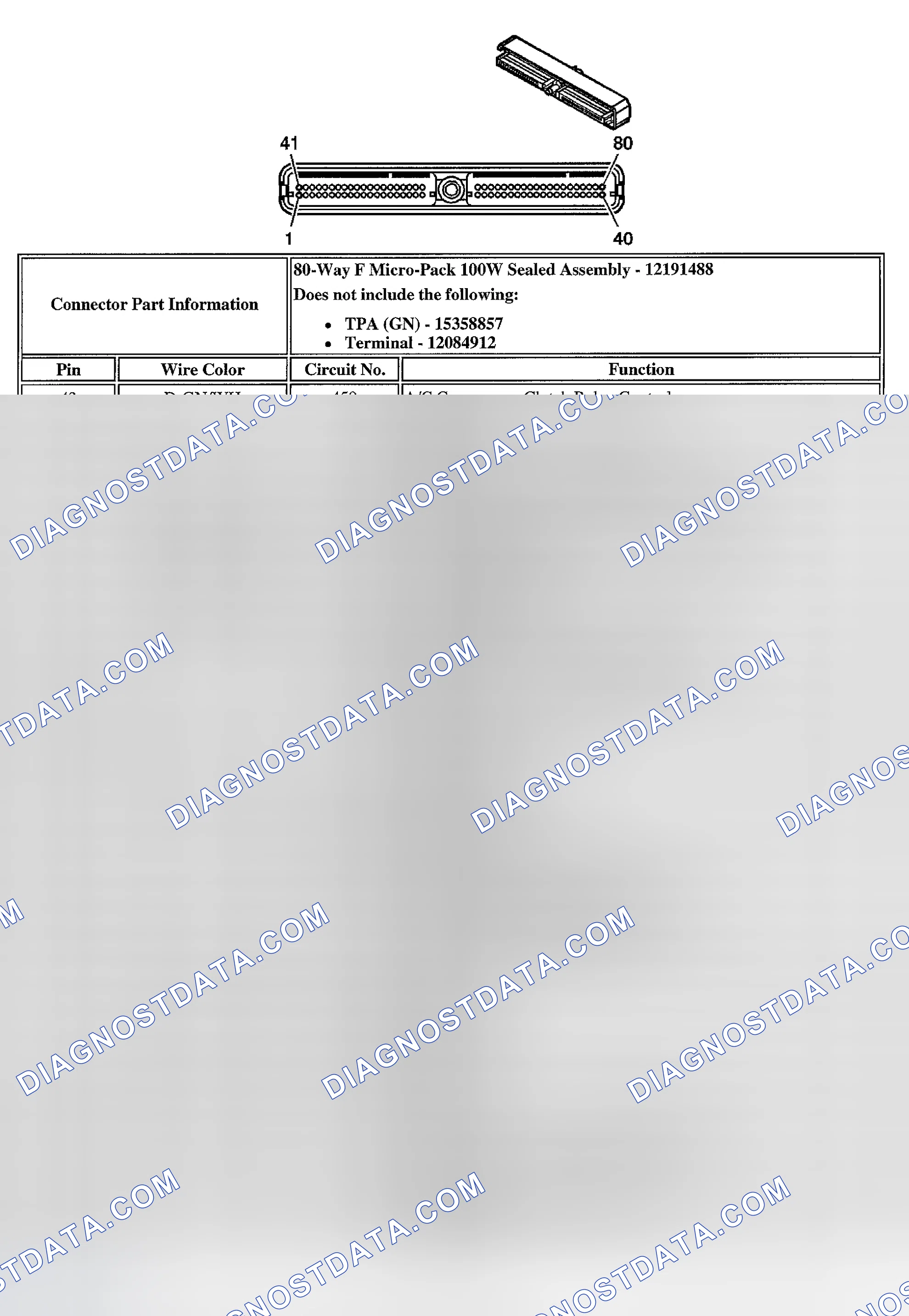 Scheme 955