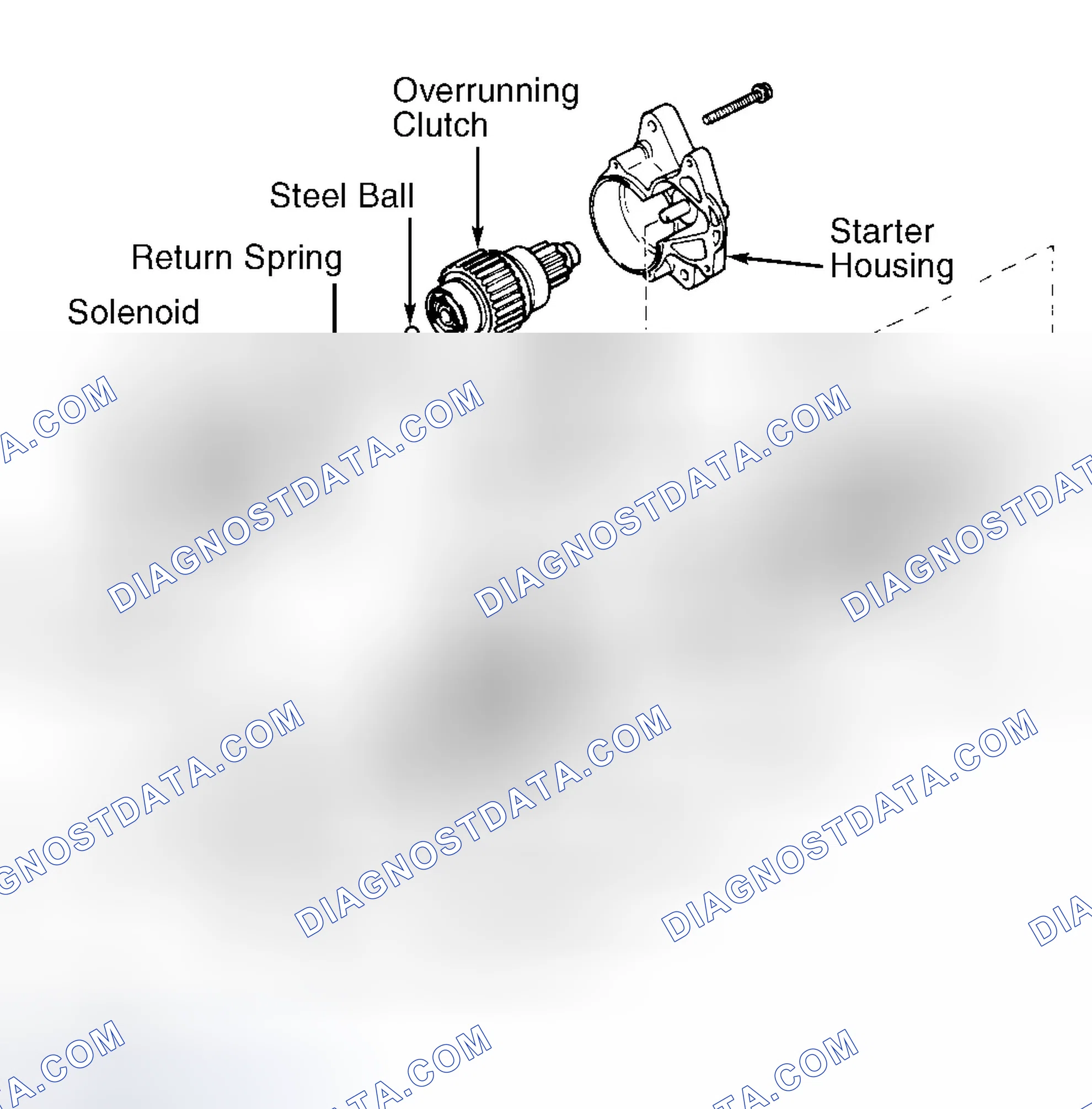 Scheme 6: EXPLODED VIEW OF STARTER MOTOR (GS300 & SC300)