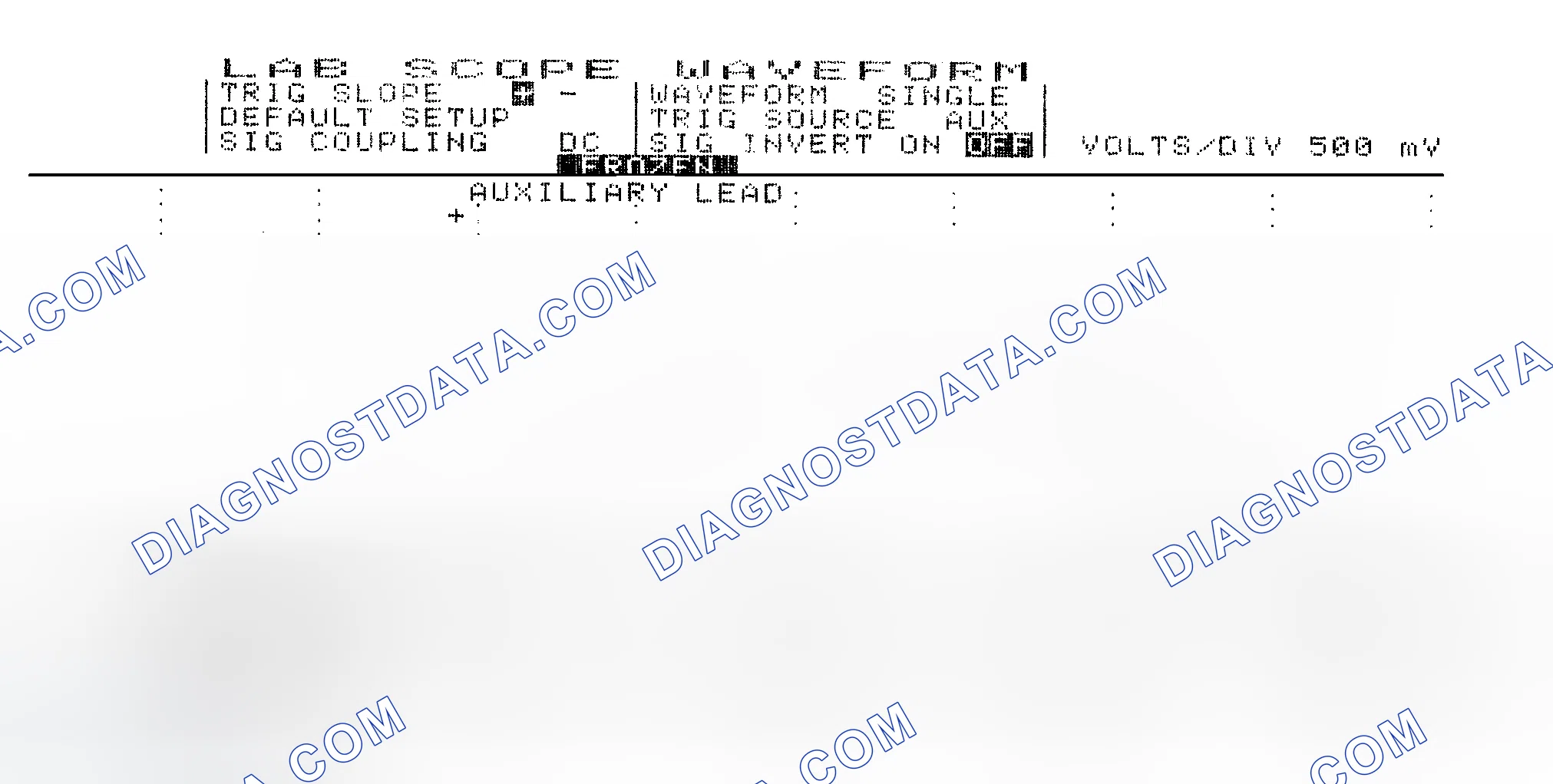 Scheme 14: Single Injector w/Excessive Current Flow - Current Pattern