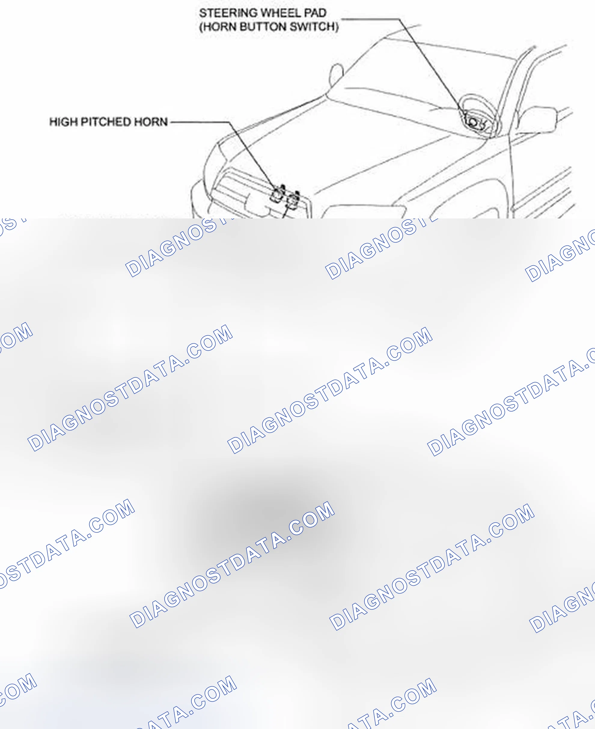 Scheme 1: PARTS LOCATION