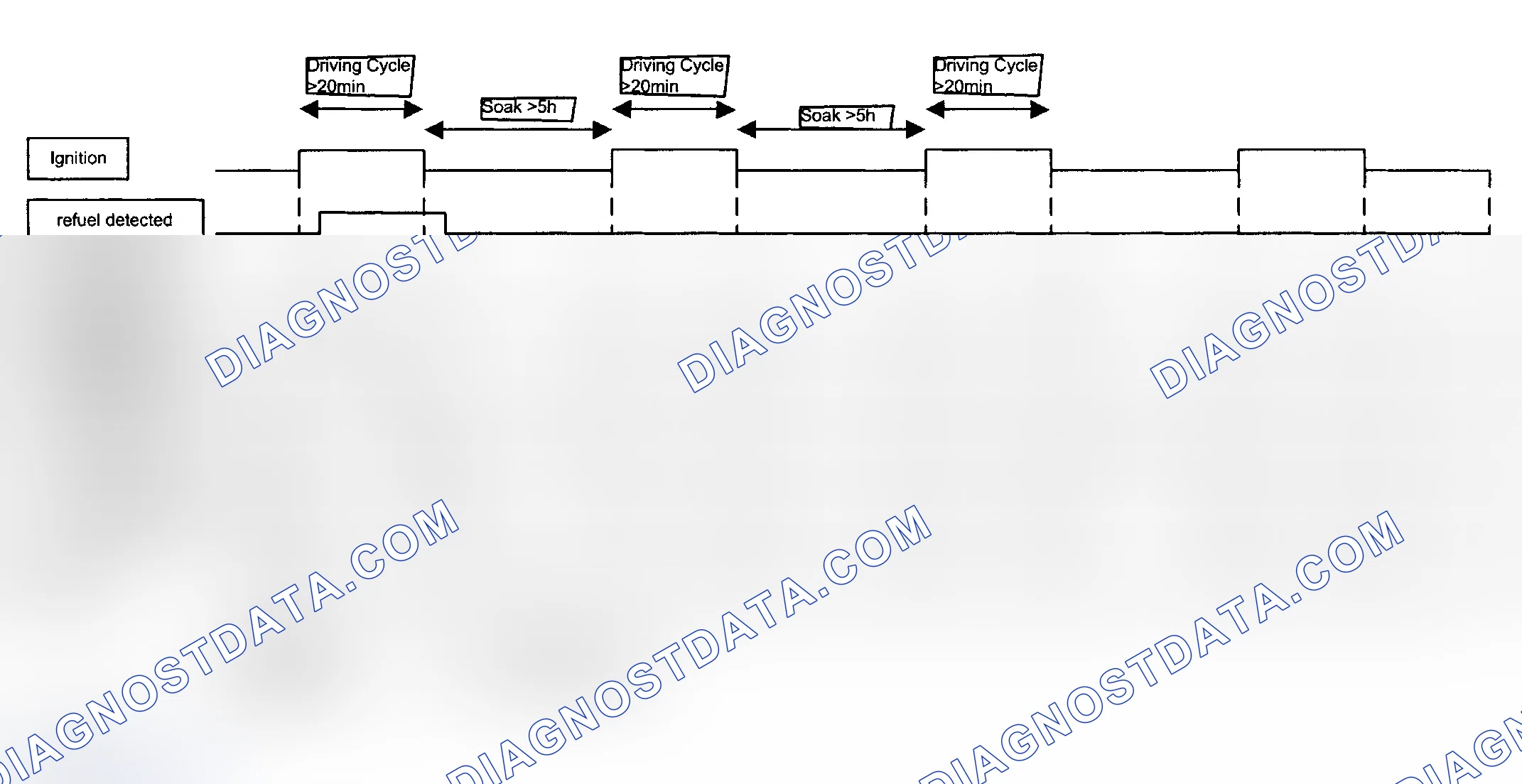 Scheme 134