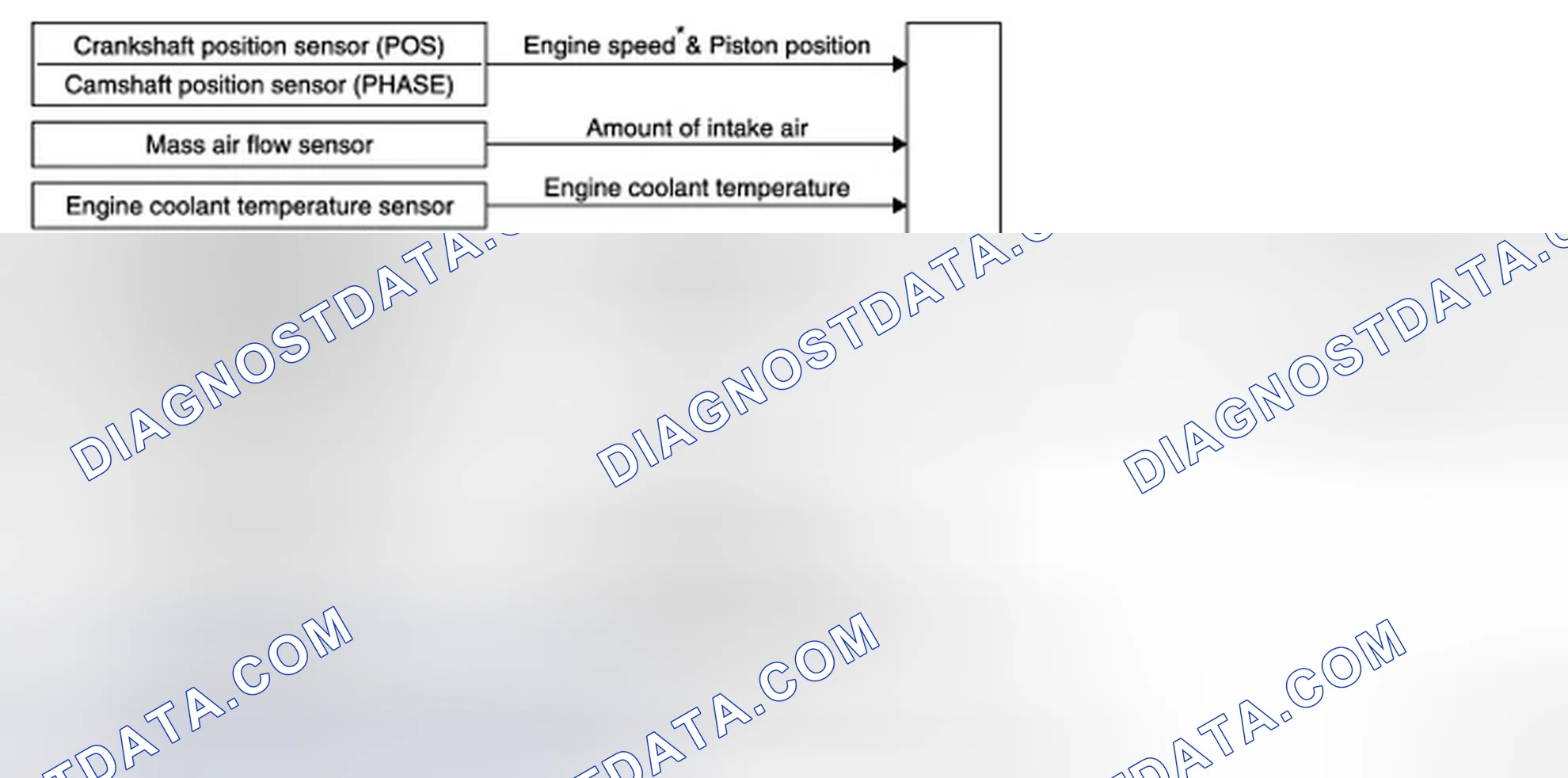 Scheme 34: System Diagram