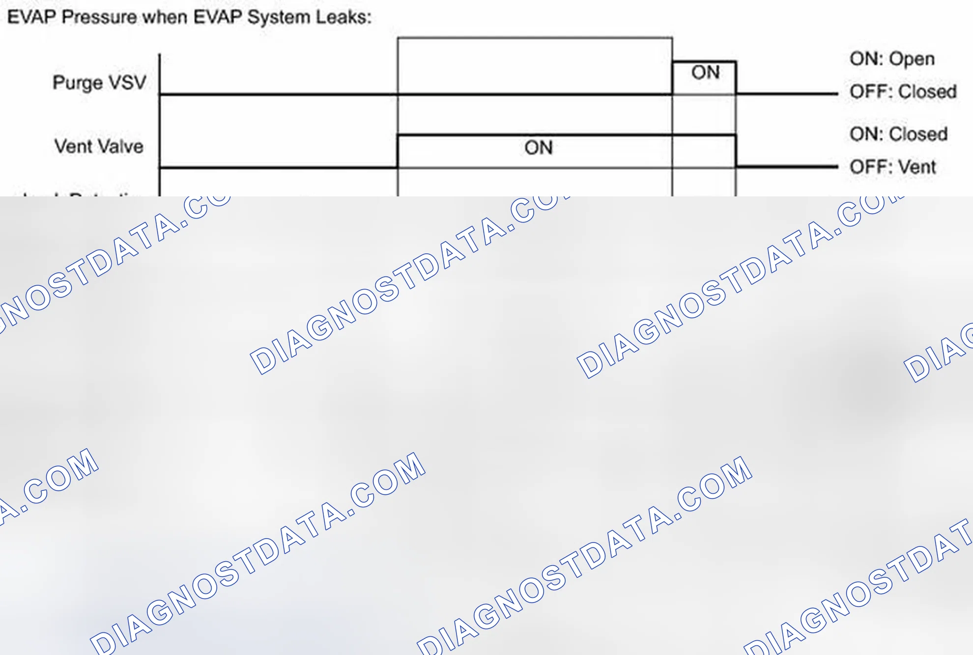 Scheme 277