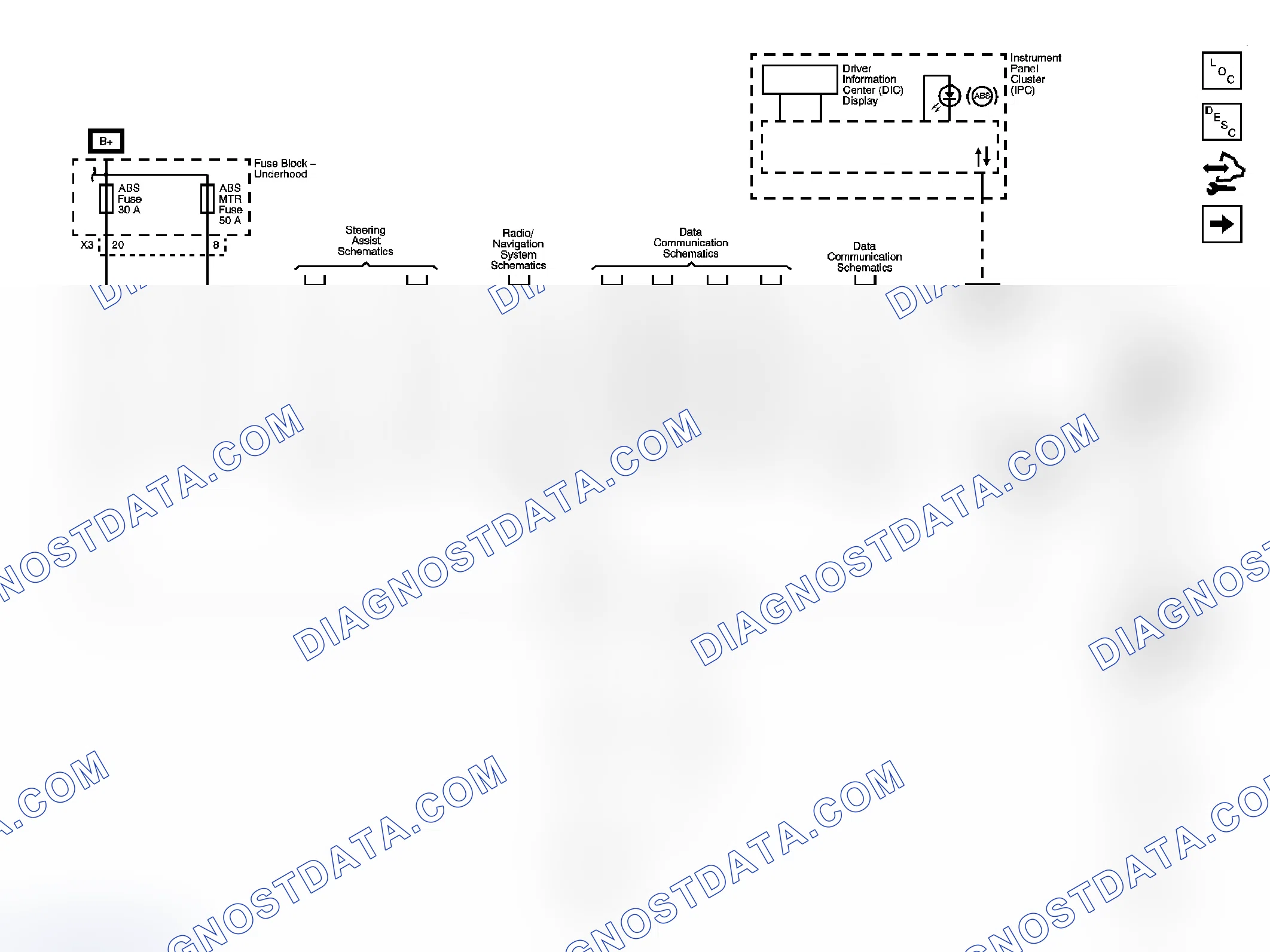 Scheme 1: Antilock Brake System Schematics