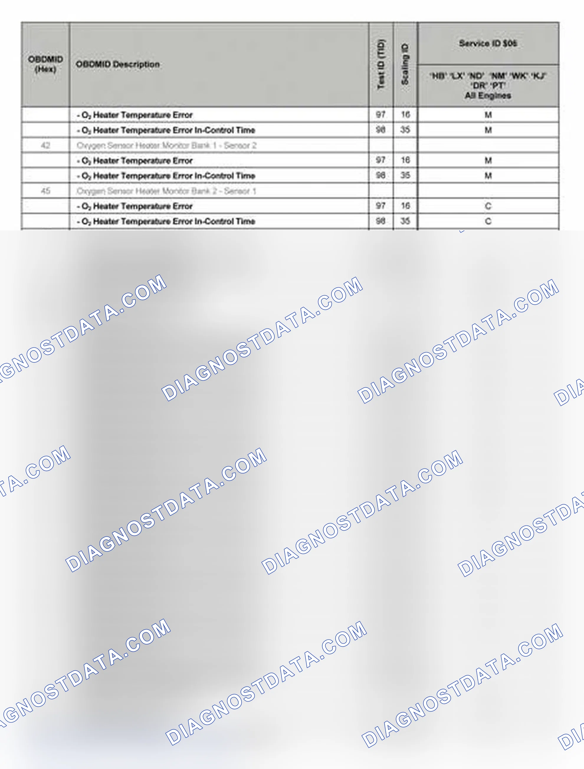 Scheme 20