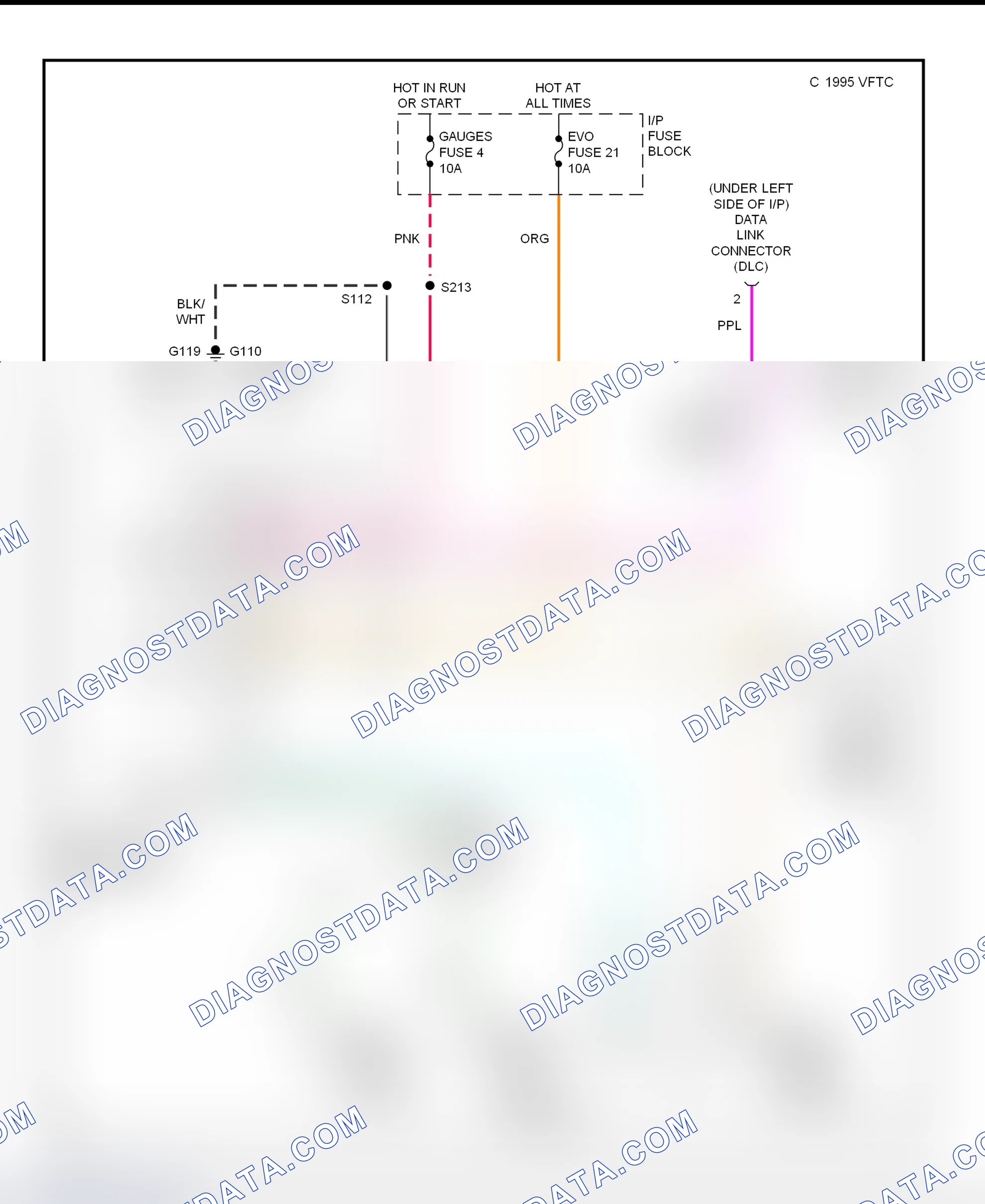 Scheme 2: Electronic Power Steering Wiring Diagram (Express & Savana)