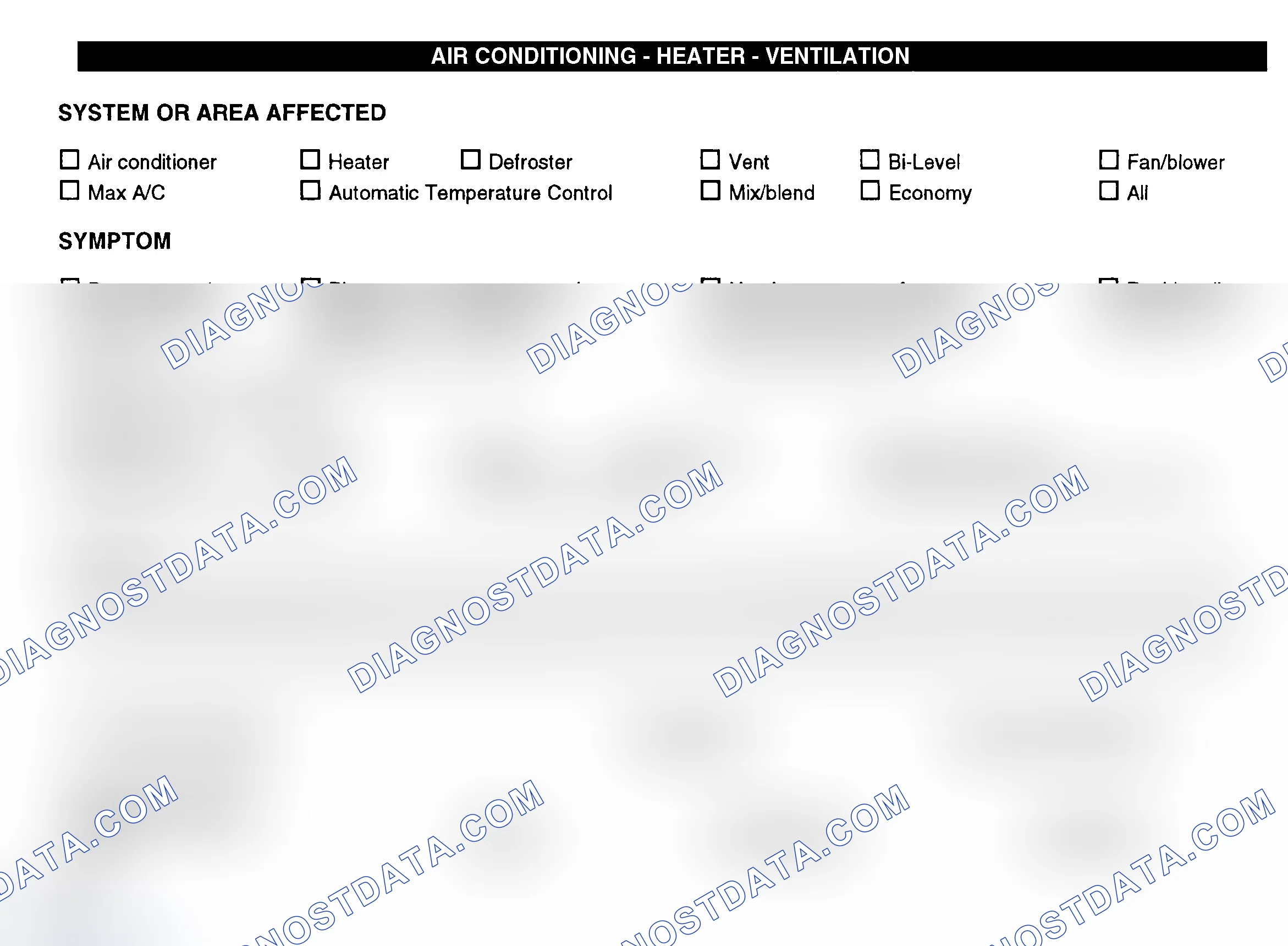 Scheme 8: Air Conditioning, Heater & Ventilation