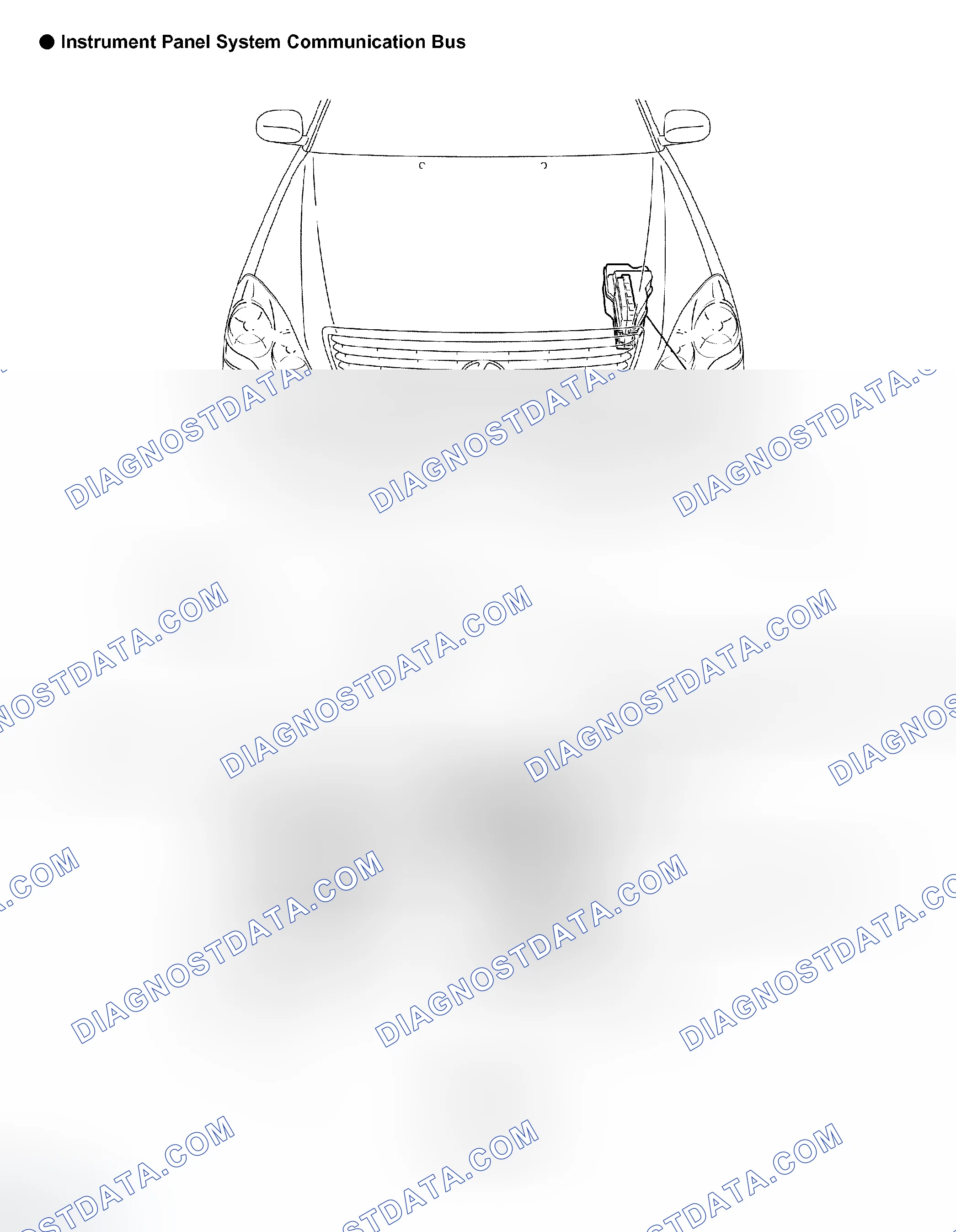 Scheme 27: Locating Instrument Panel System Communication Bus Components