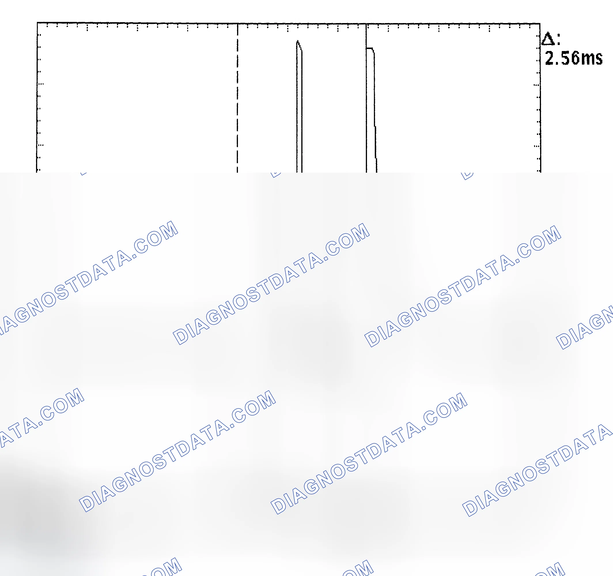 Scheme 27: Injector Bank - Known Good - Voltage Pattern