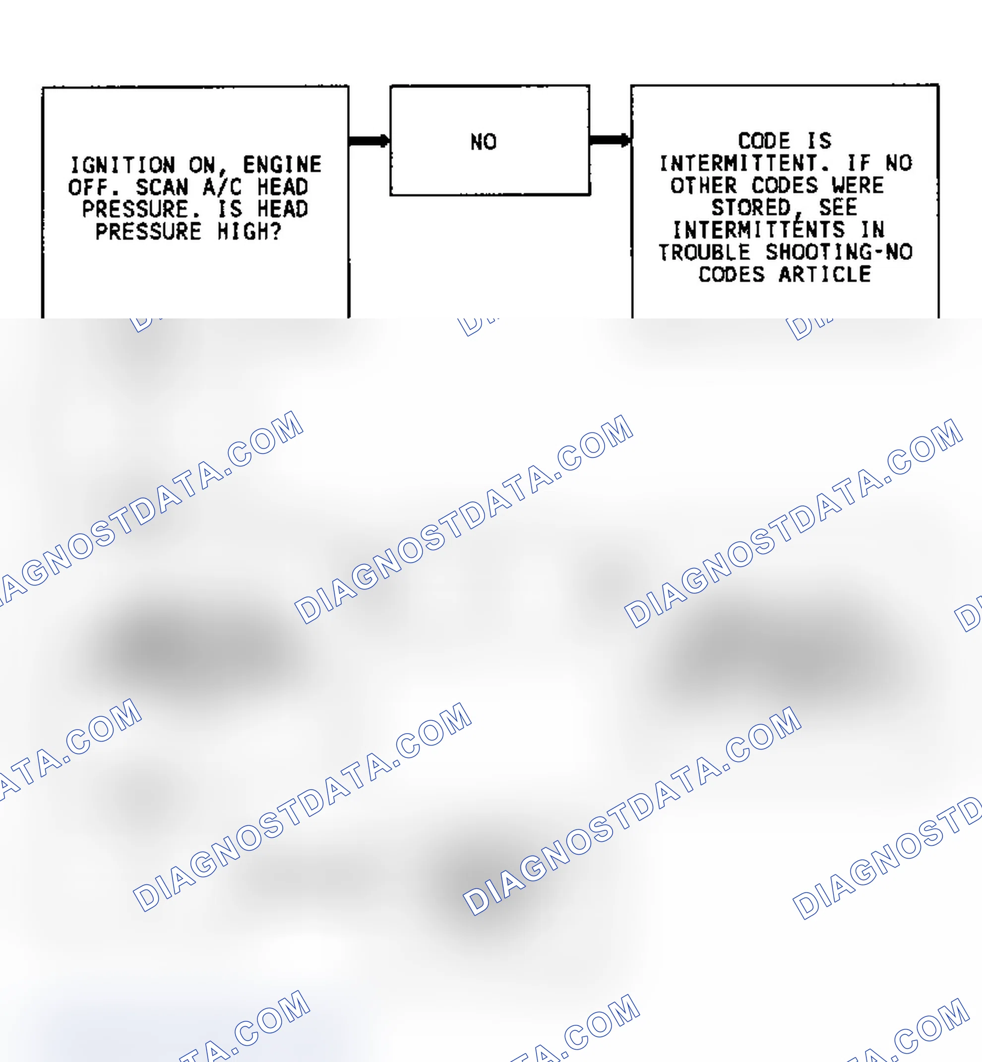 Scheme 338: CODE 69, Flowchart, A/C Head Pressure Switch (3.8L)