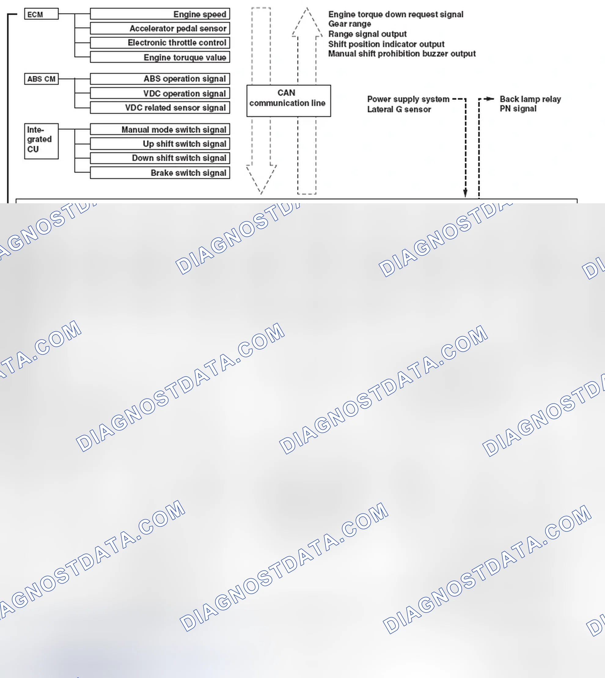 Scheme 38: SCHEMATIC DIAGRAM