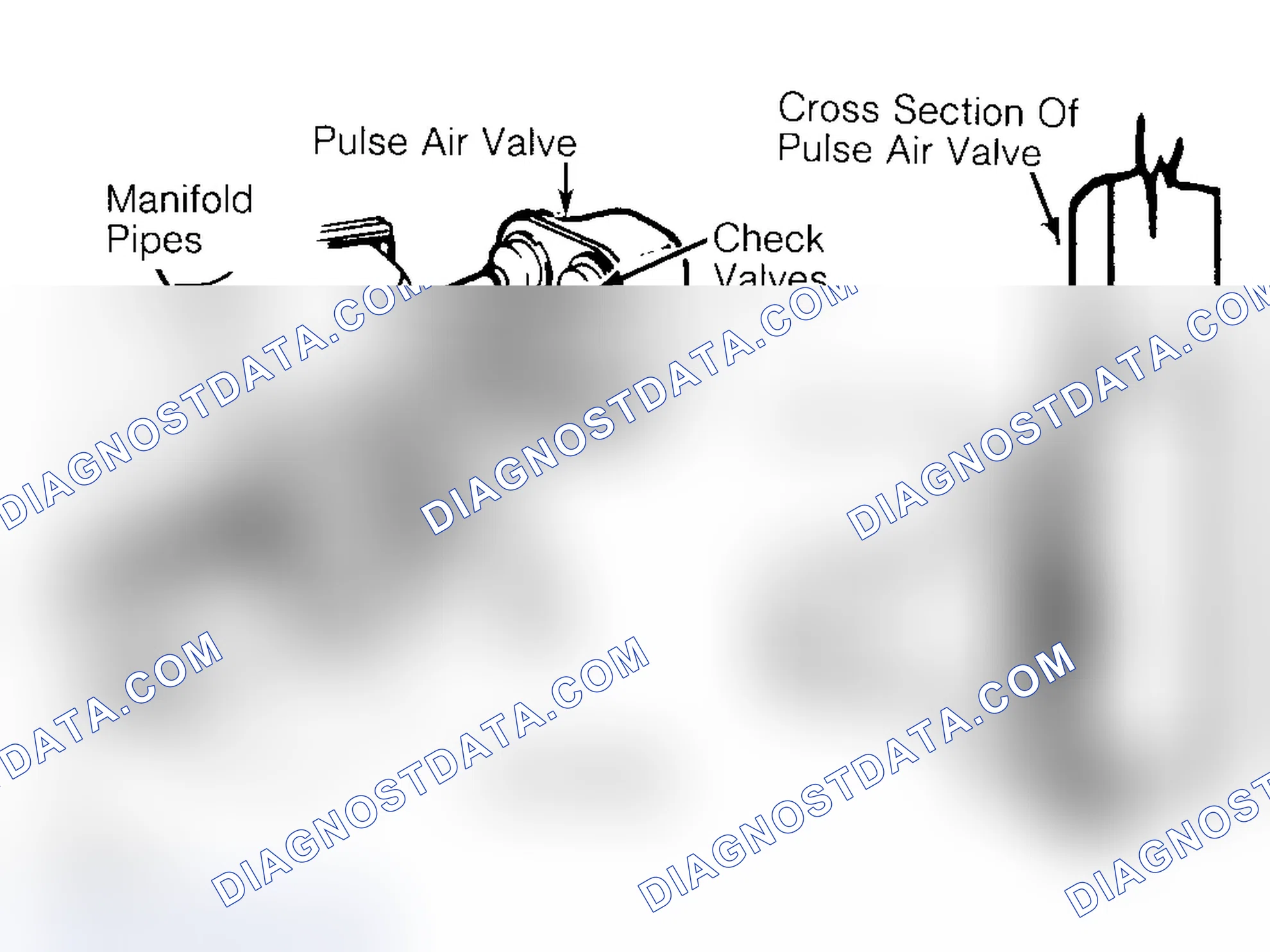 Scheme 49: Pulsed Secondary Air Injection (PAIR) System