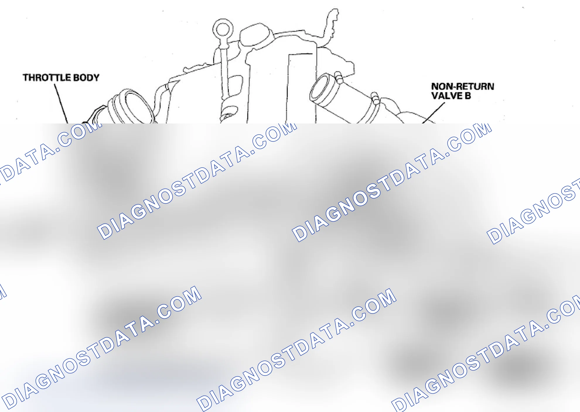 Scheme 12: Vacuum/Pressure Hose Routing