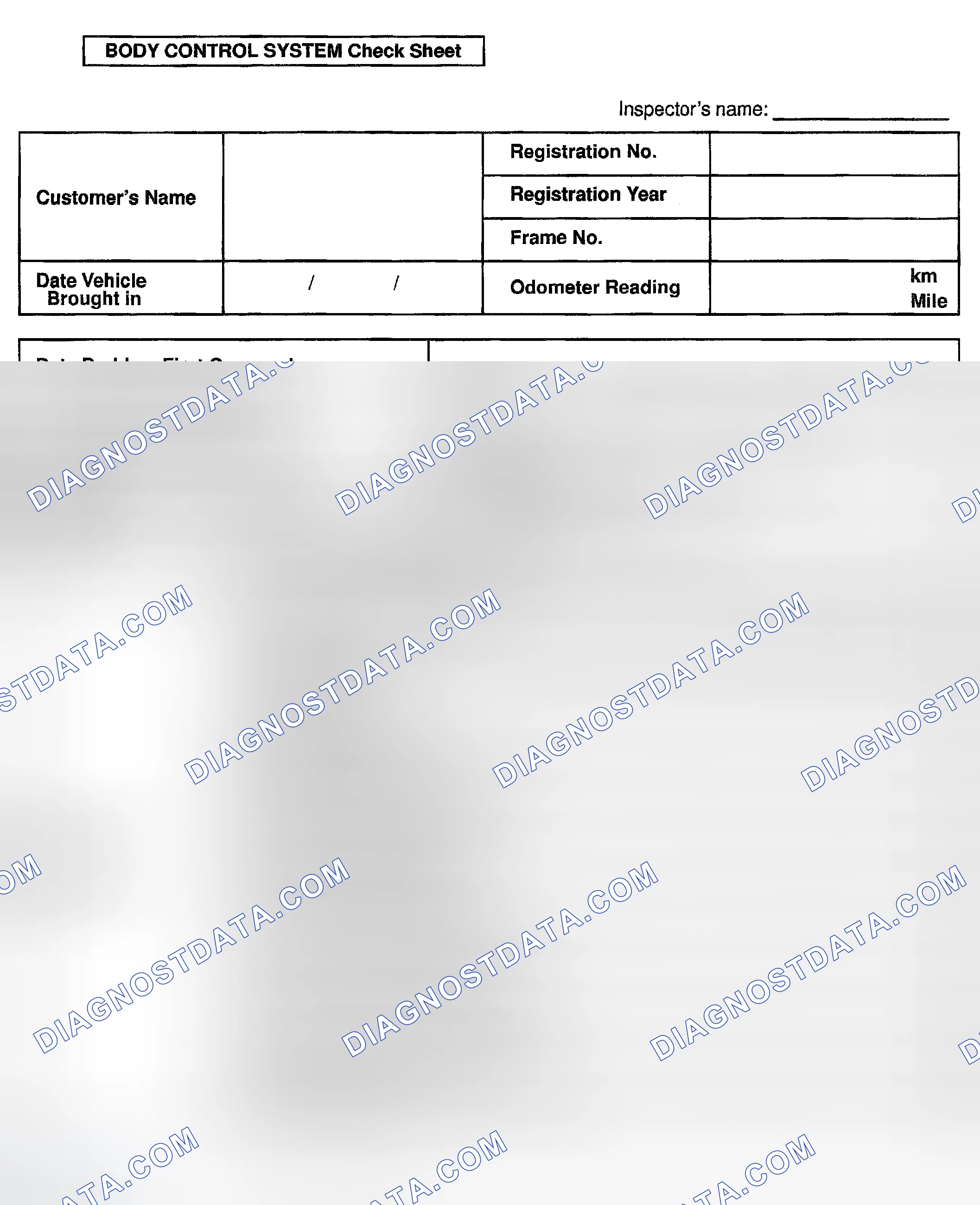 Scheme 2: CUSTOMER PROBLEM ANALYSIS CHECK