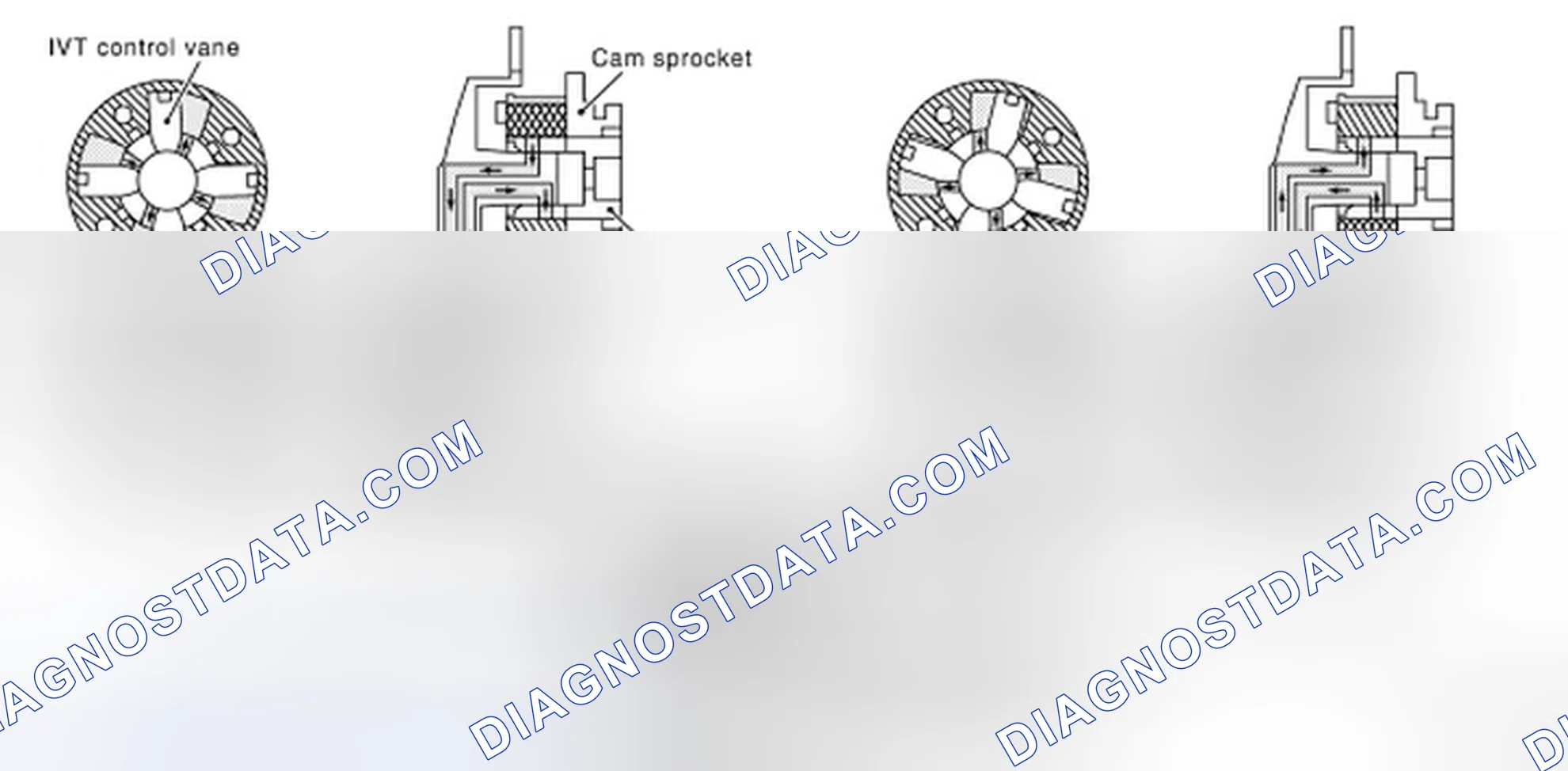 Scheme 154: SYSTEM DESCRIPTION