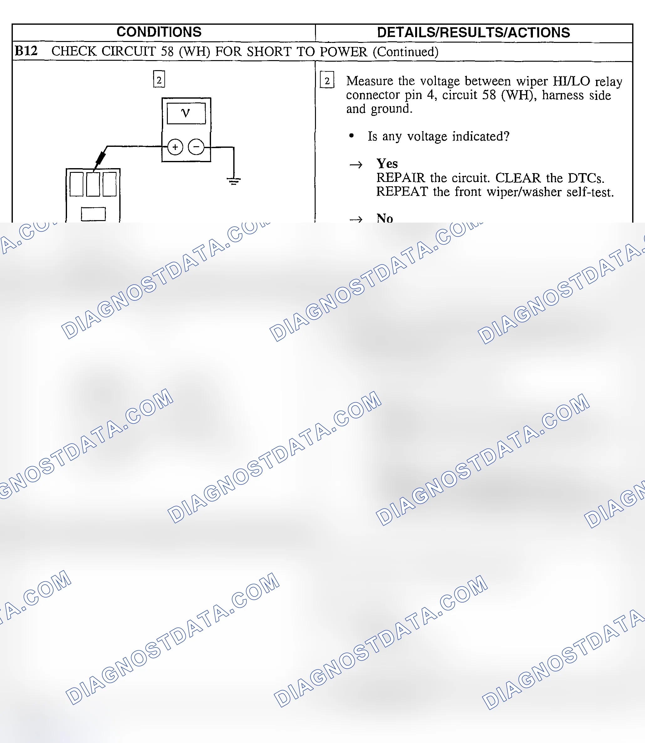 Scheme 20