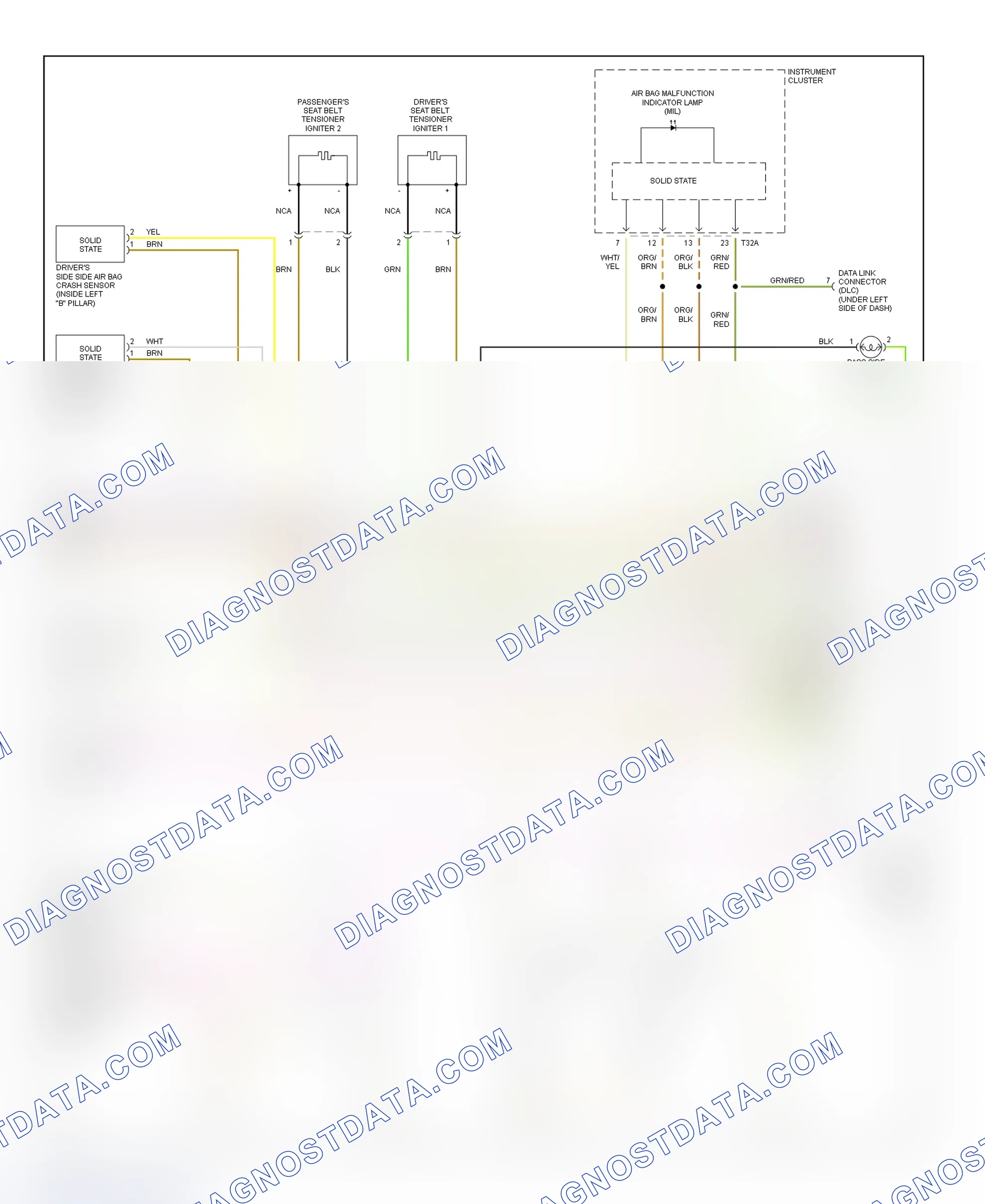 Scheme 27: Air Bag System Wiring Diagram (A4 Convertible-2 Of 2)