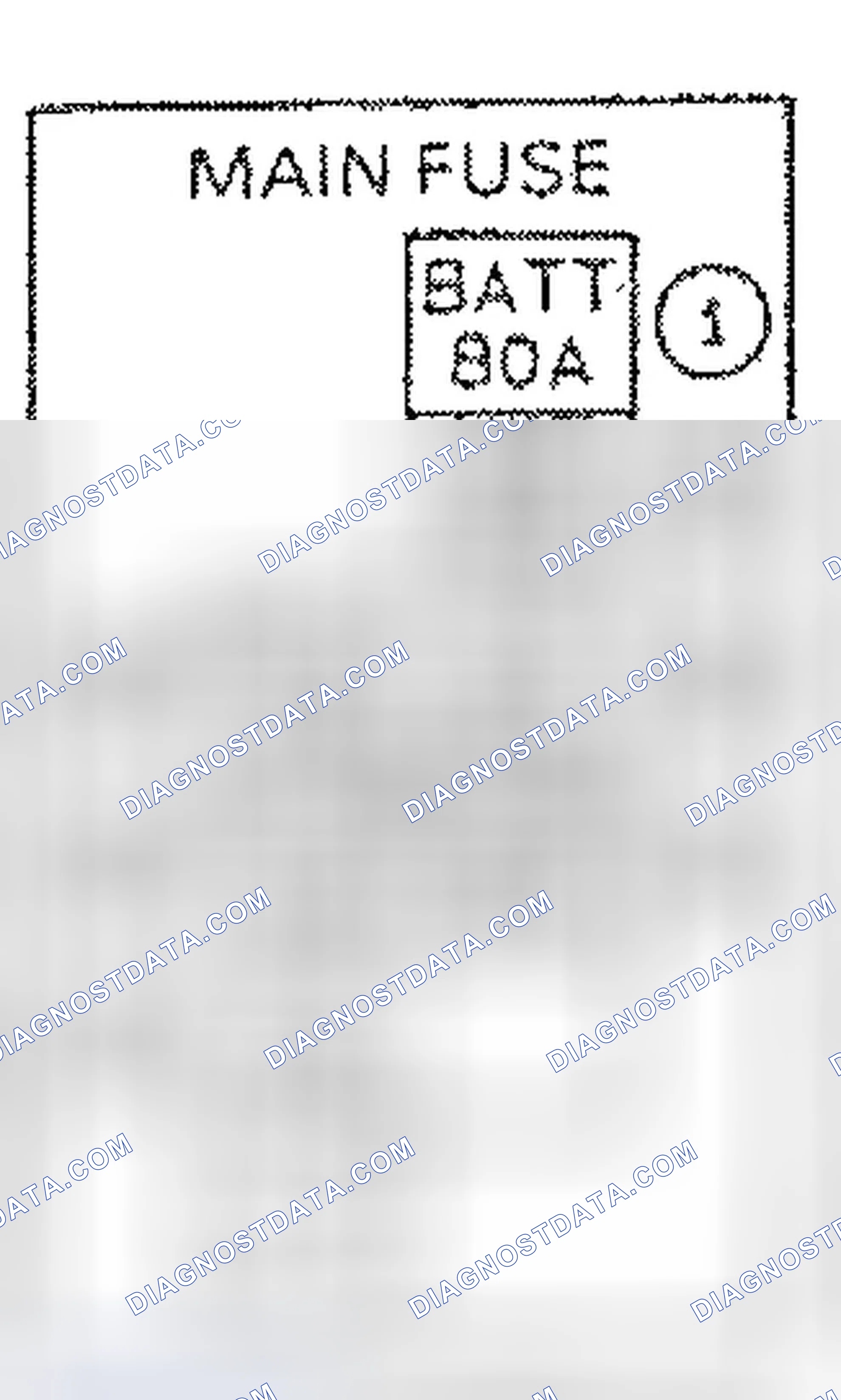 Scheme 2: UNDER-HOOD FUSE BOX