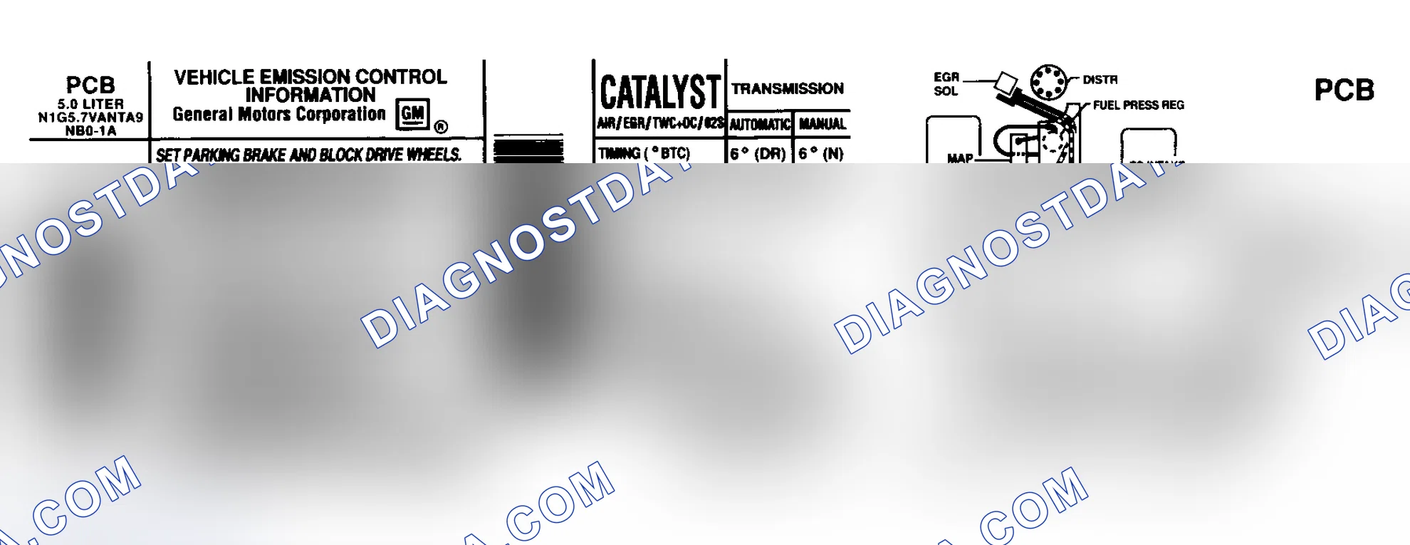 Scheme 1: EMISSION CONTROL LABELS