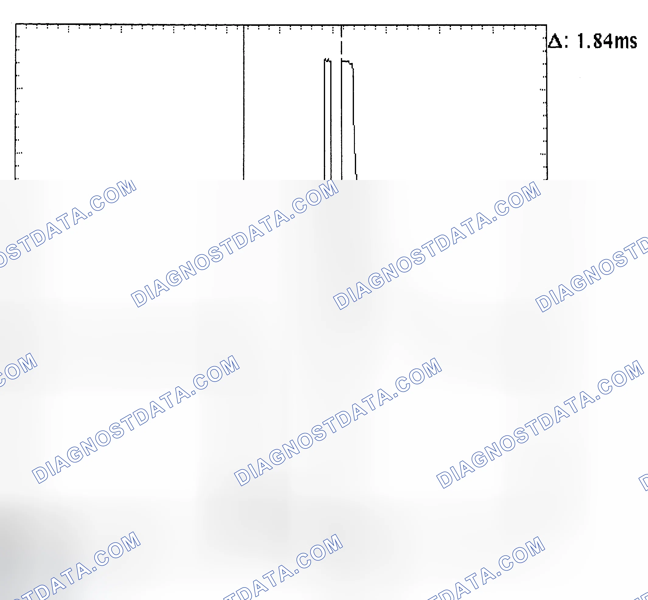 Scheme 29: Single Injector - Known Good - Voltage Pattern