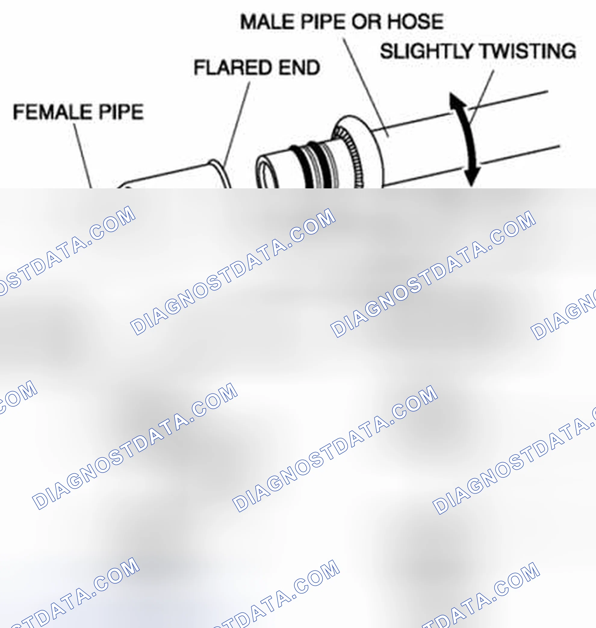 Scheme 49: Spring-lock coupling type