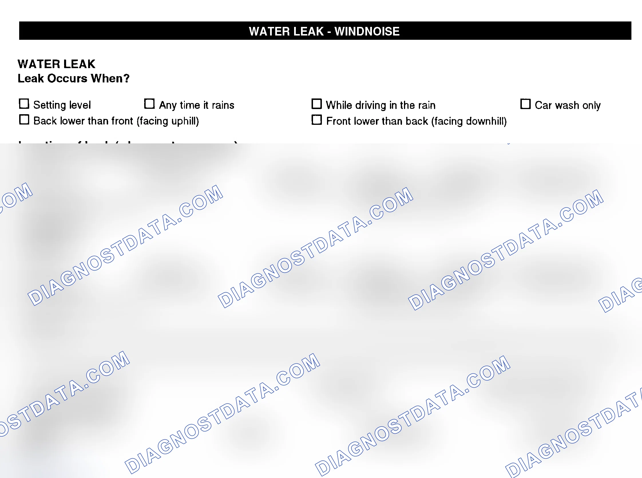 Scheme 12: Water Leak & Wind Noise