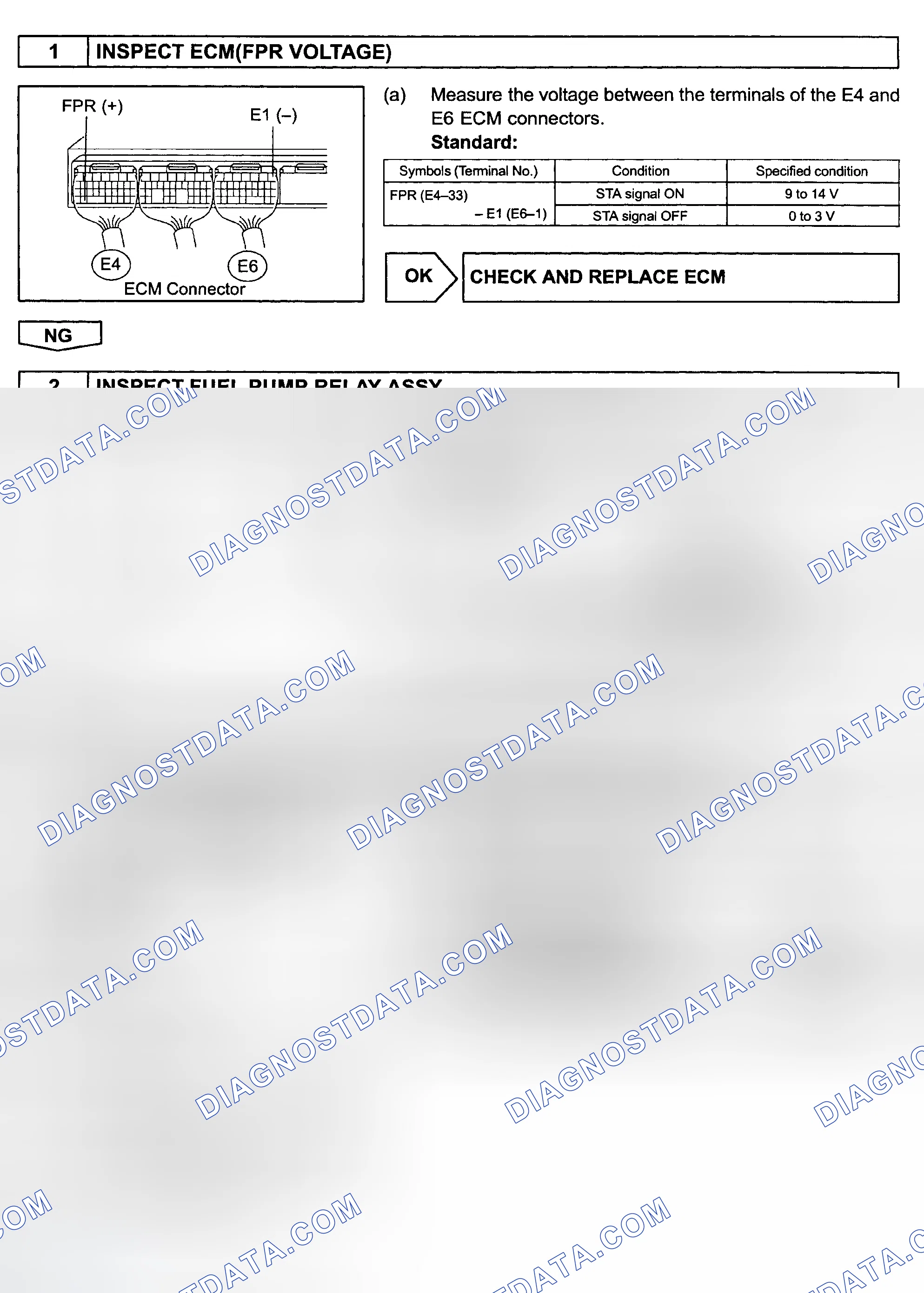 Scheme 727: Diagnosis & Repair