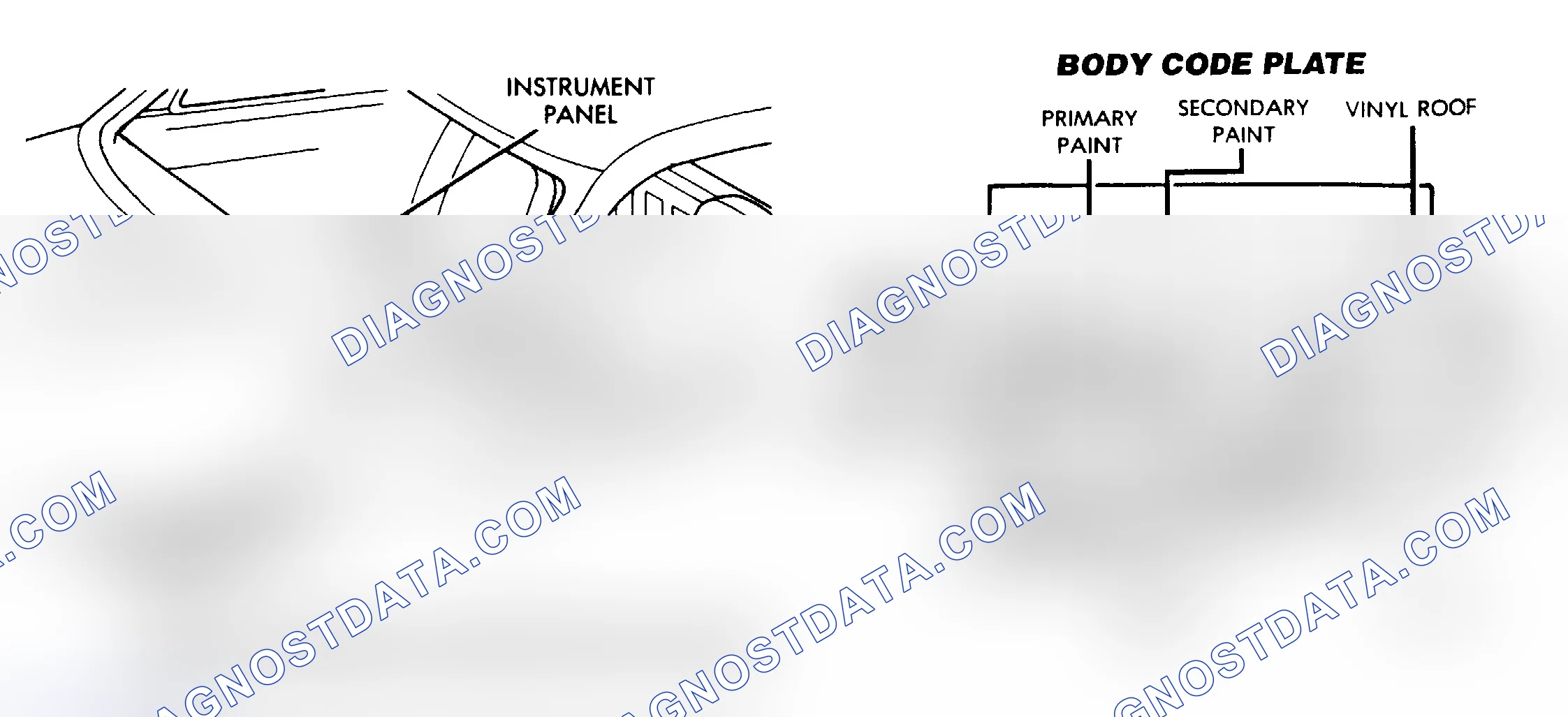 Scheme 16: IDENTIFICATION LABEL LOCATIONS