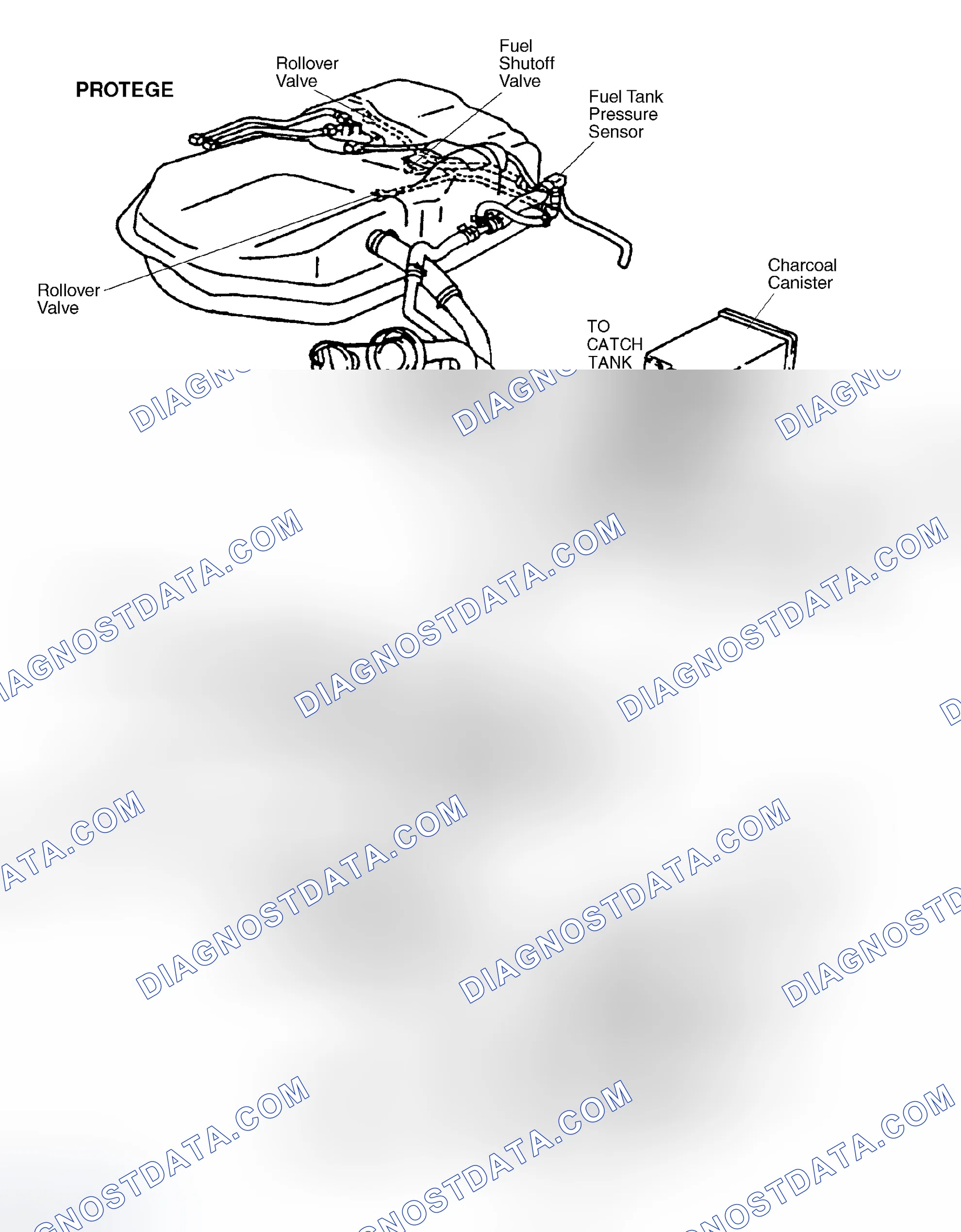 Scheme 78: System Inspection