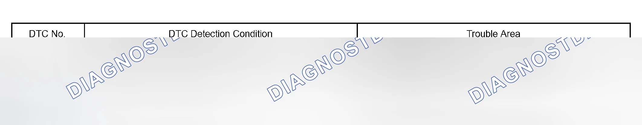 Scheme 151: SYSTEM DESCRIPTION
