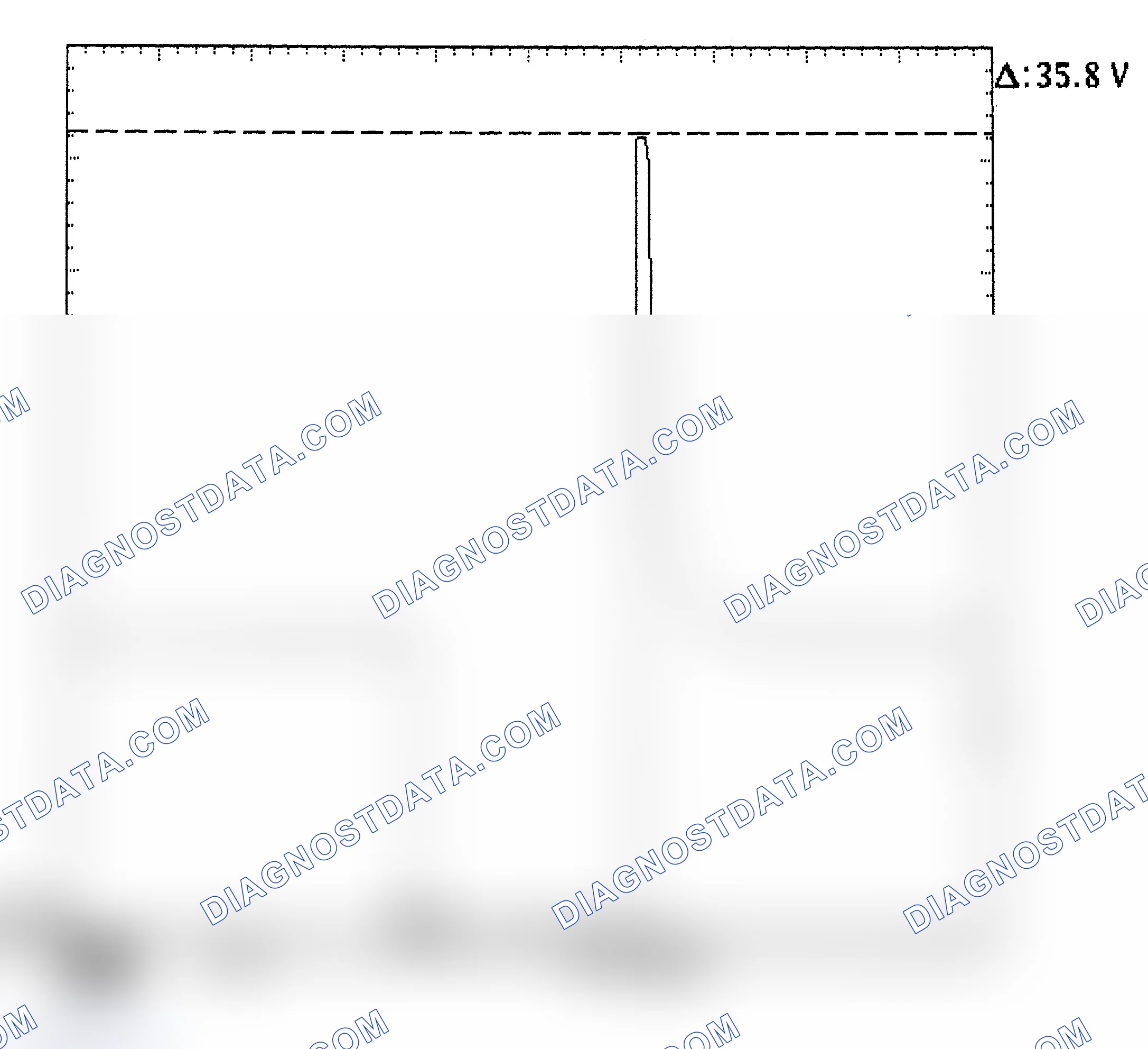 Scheme 28: Injector Bank - Known Good - Voltage Pattern