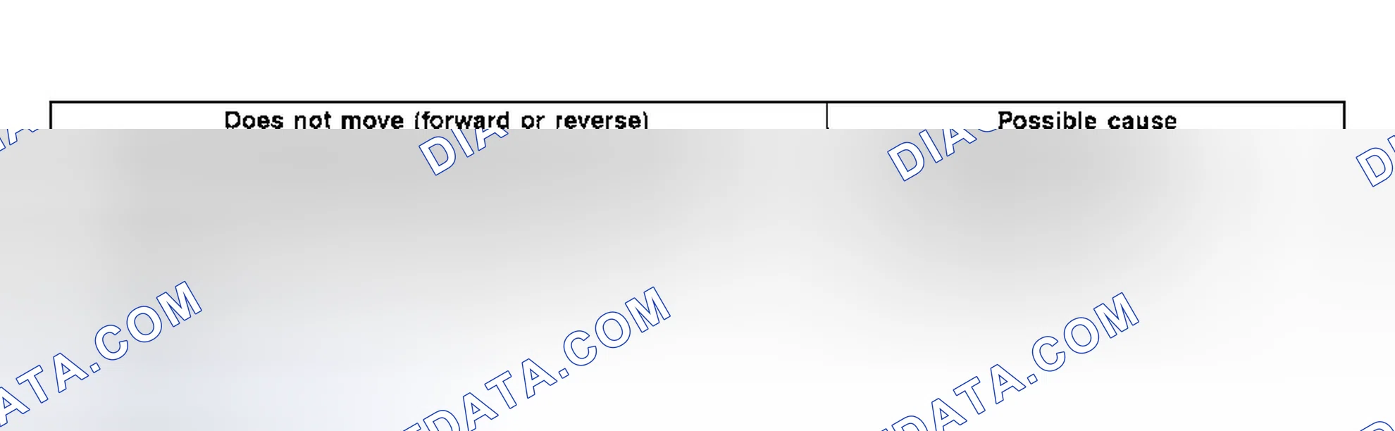 Scheme 19: INSPECTION PROCEDURE 5