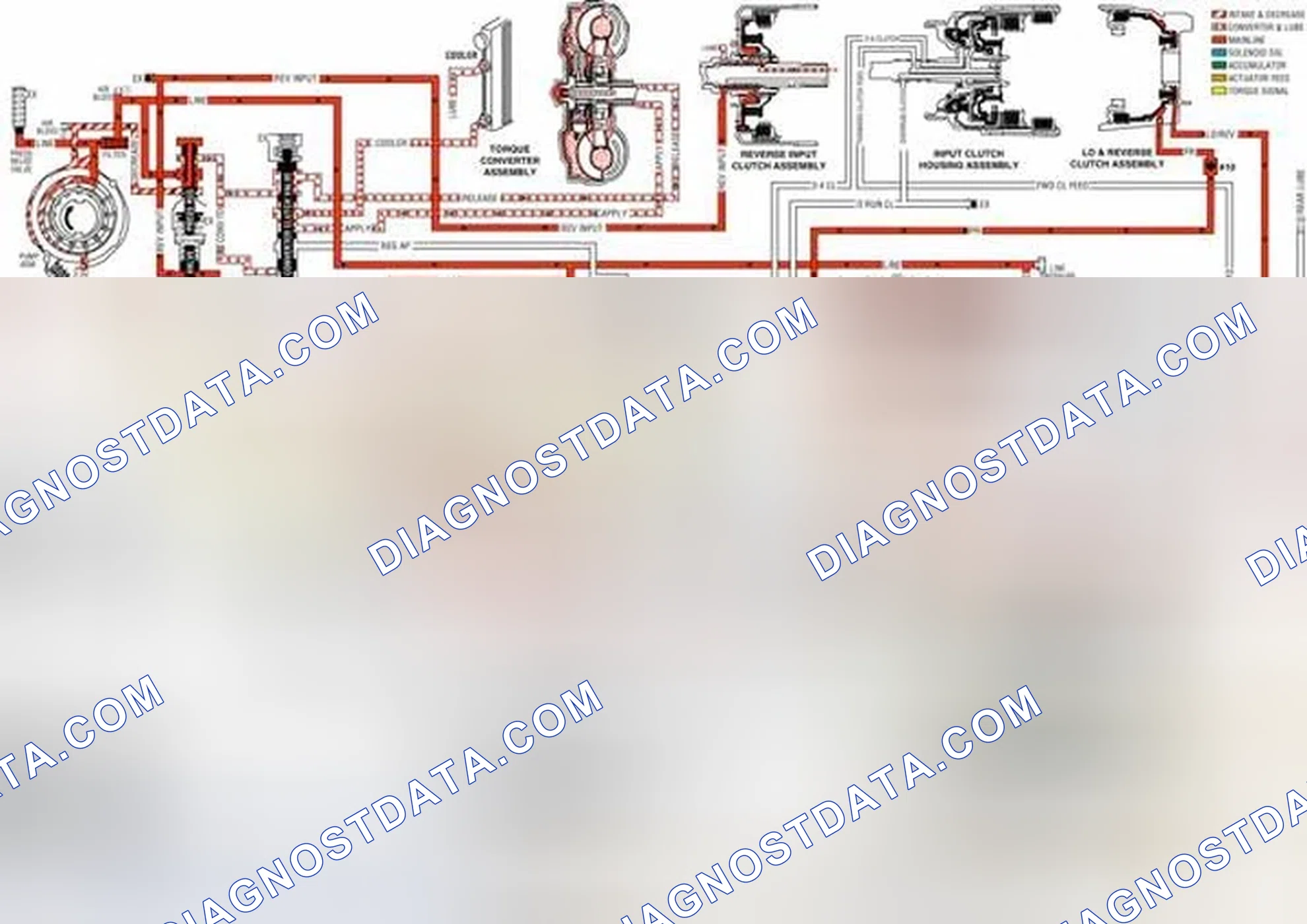Scheme 242: Pressure Control (PC) Solenoid Valve