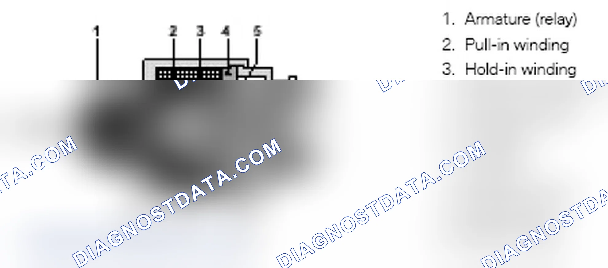 Scheme 17