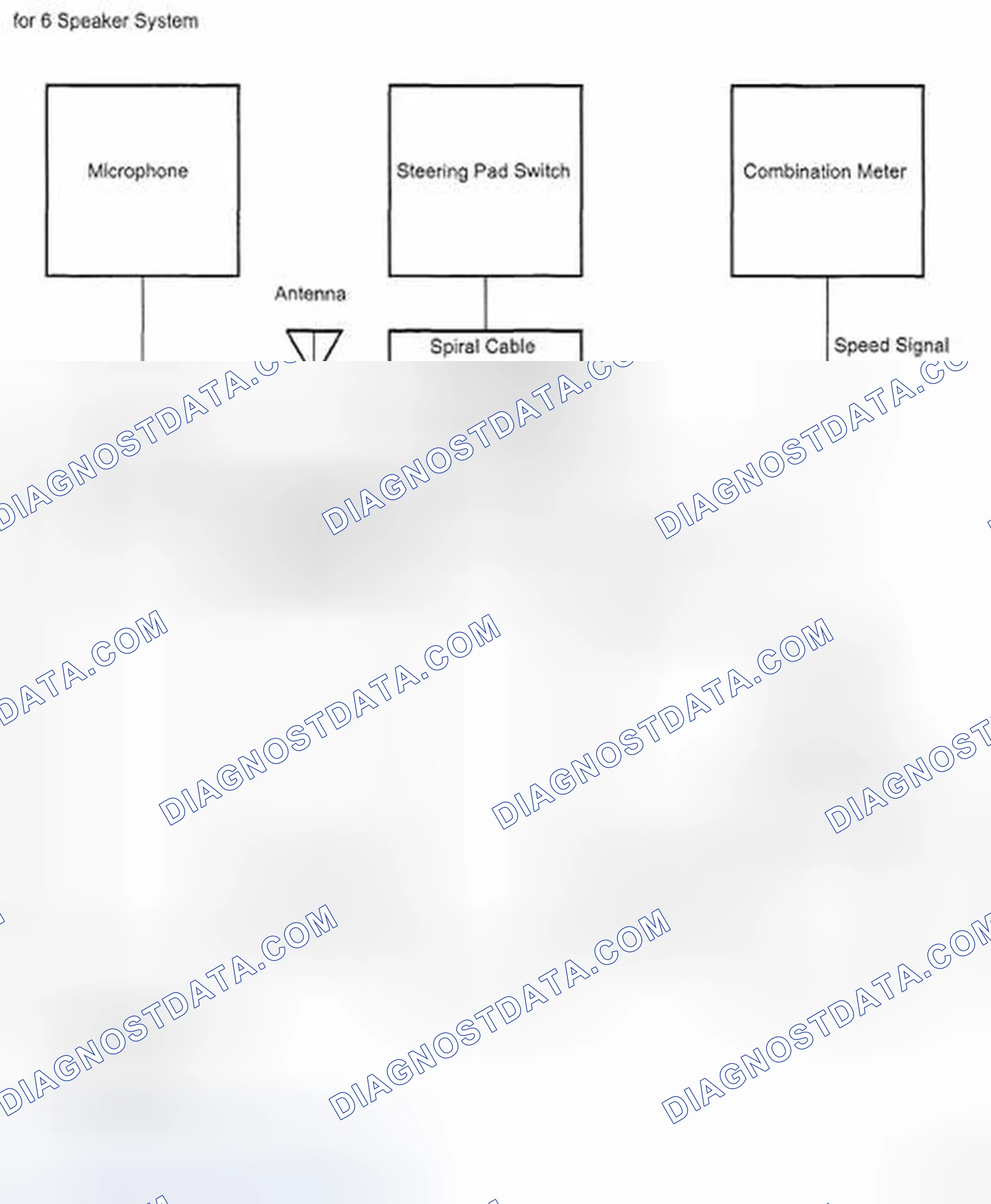 Scheme 298