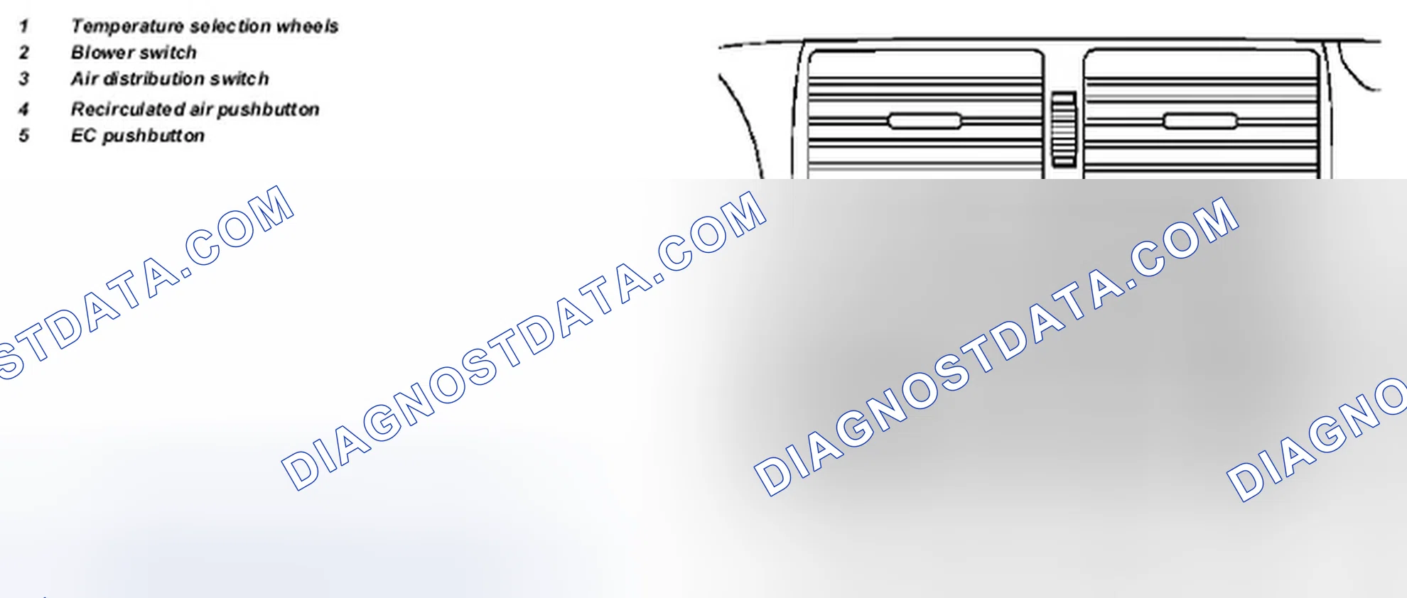 Scheme 184: Tempmatic air conditioning pushbutton control module position/function - GF83.30-P-2000A