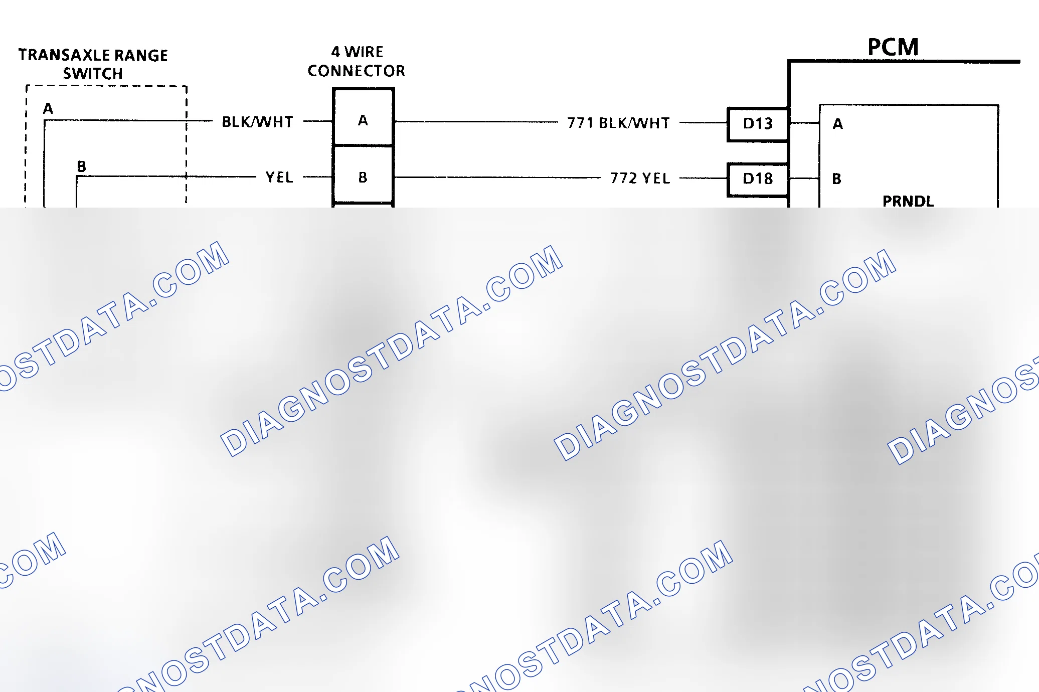Scheme 68