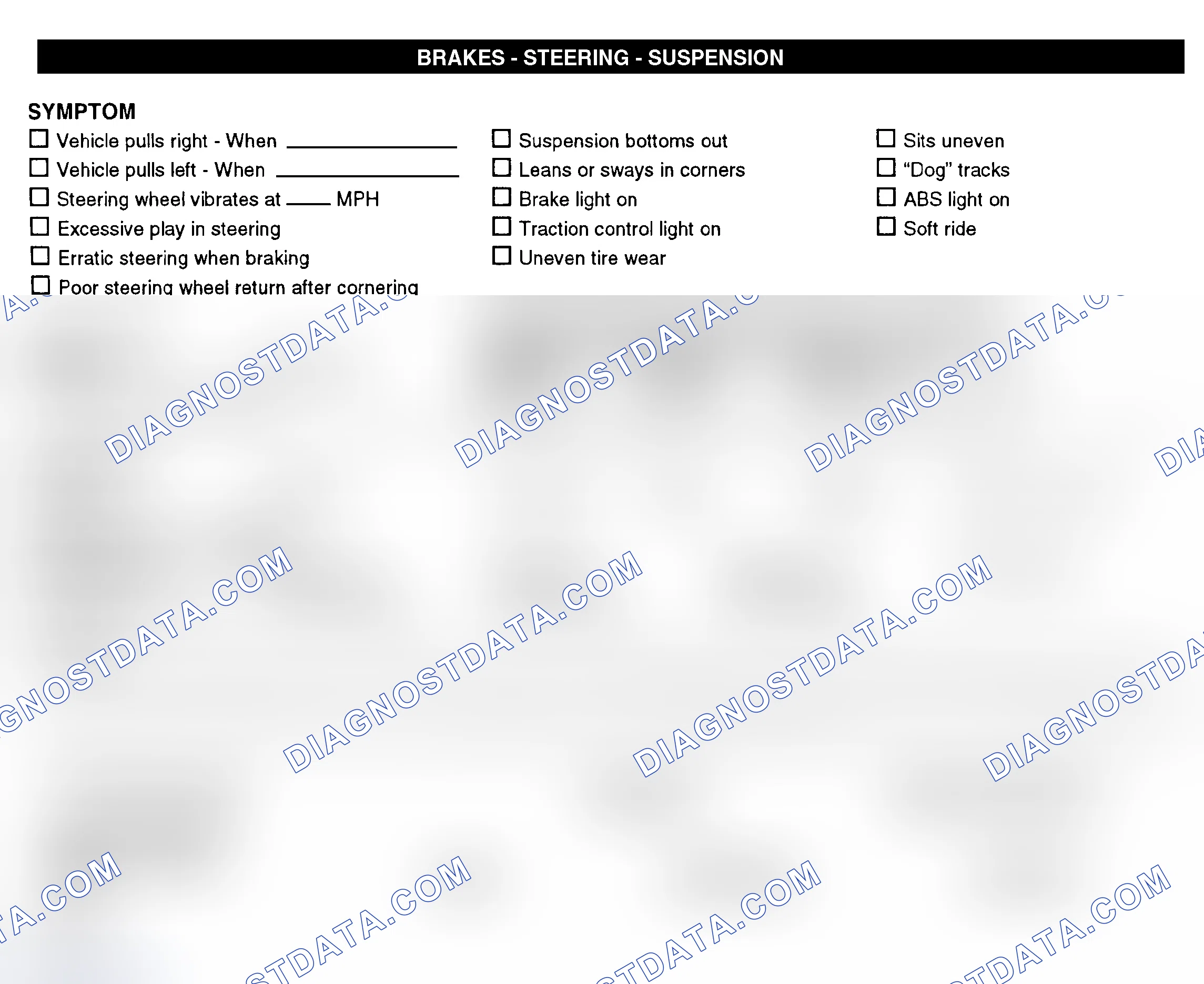 Scheme 7: Brakes, Steering, & Suspension