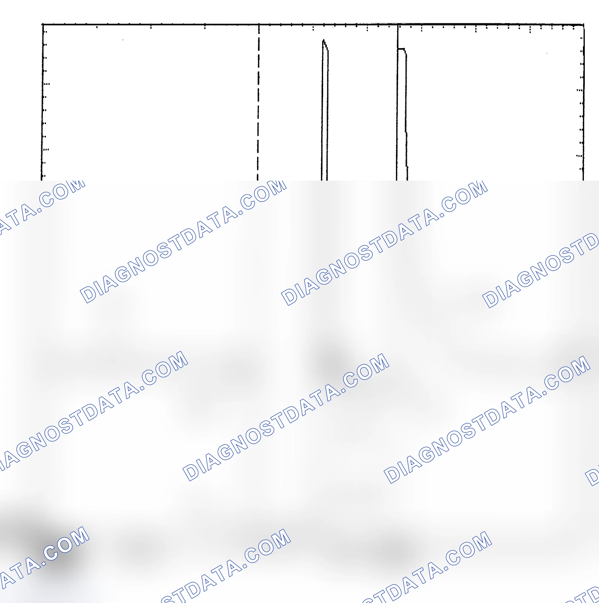 Scheme 6: Identifying Current Controlled Type Injector Pattern