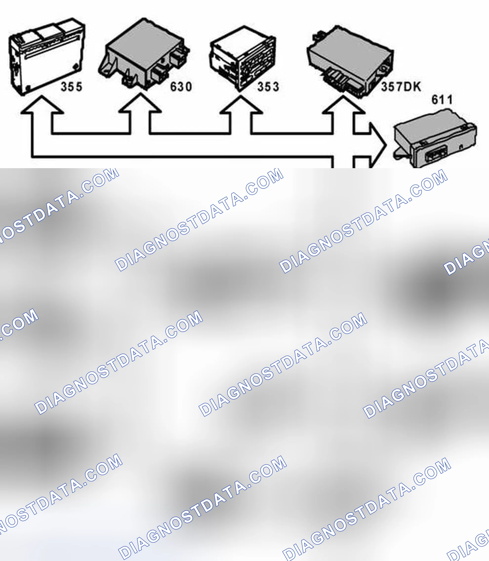 Scheme 179: Main unit inputs, bus