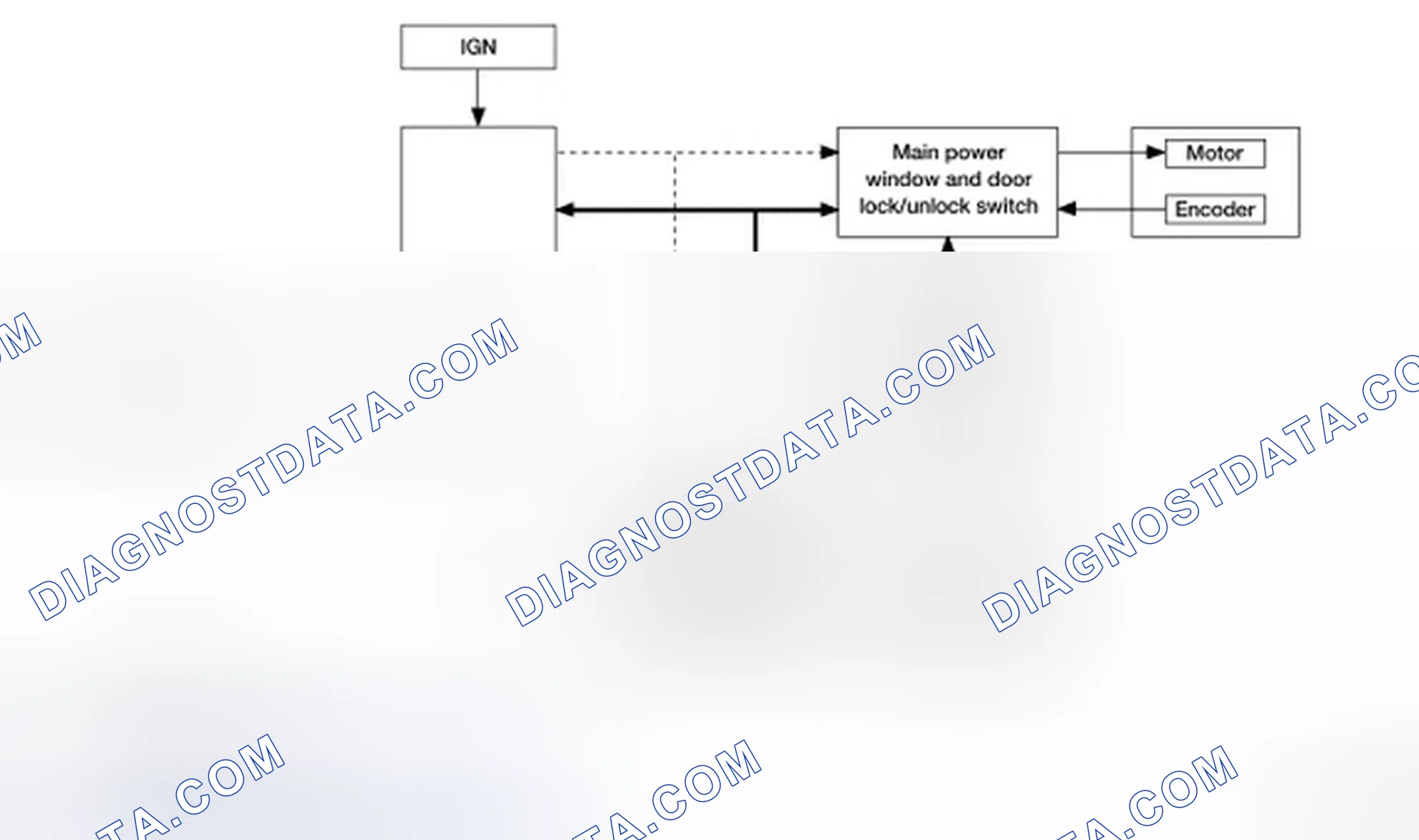 Scheme 86: FRONT WINDOW ANTI-PINCH SYSTEM