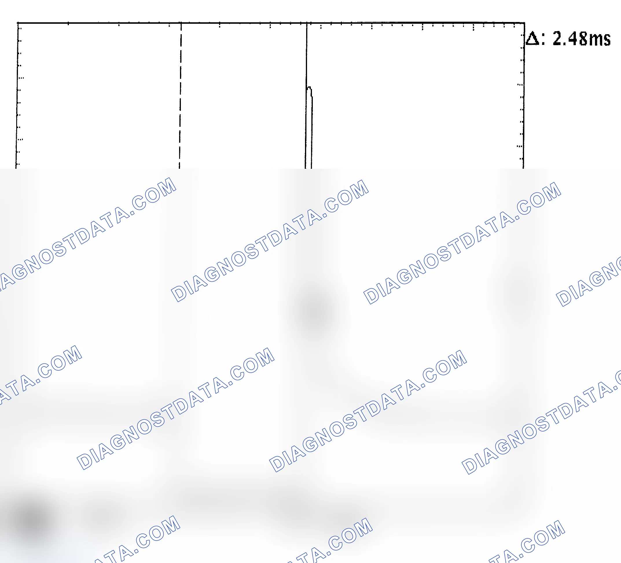 Scheme 24: Injector Bank - Known Good - Voltage Pattern