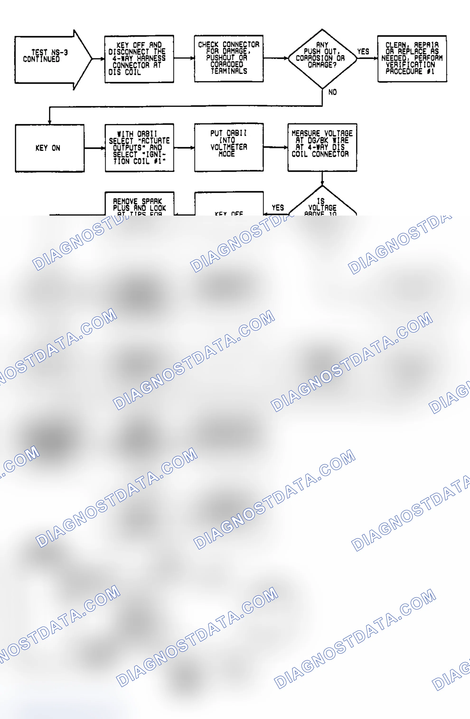 Scheme 13: NS3: Circuit Diagram & Flow Chart (2 of 2)