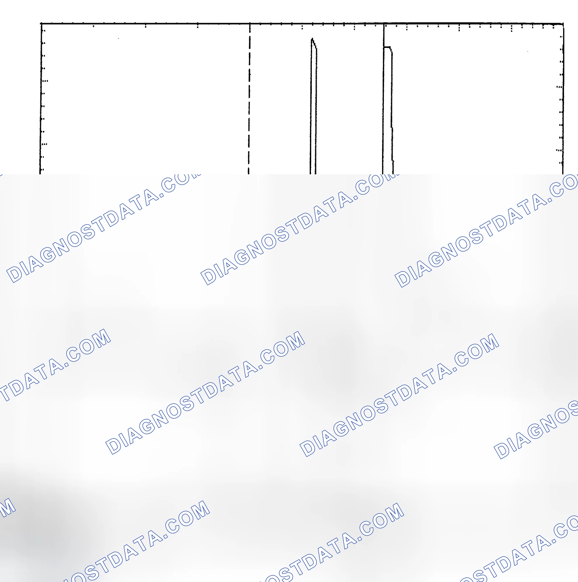 Scheme 6: Identifying Current Controlled Type Injector Pattern