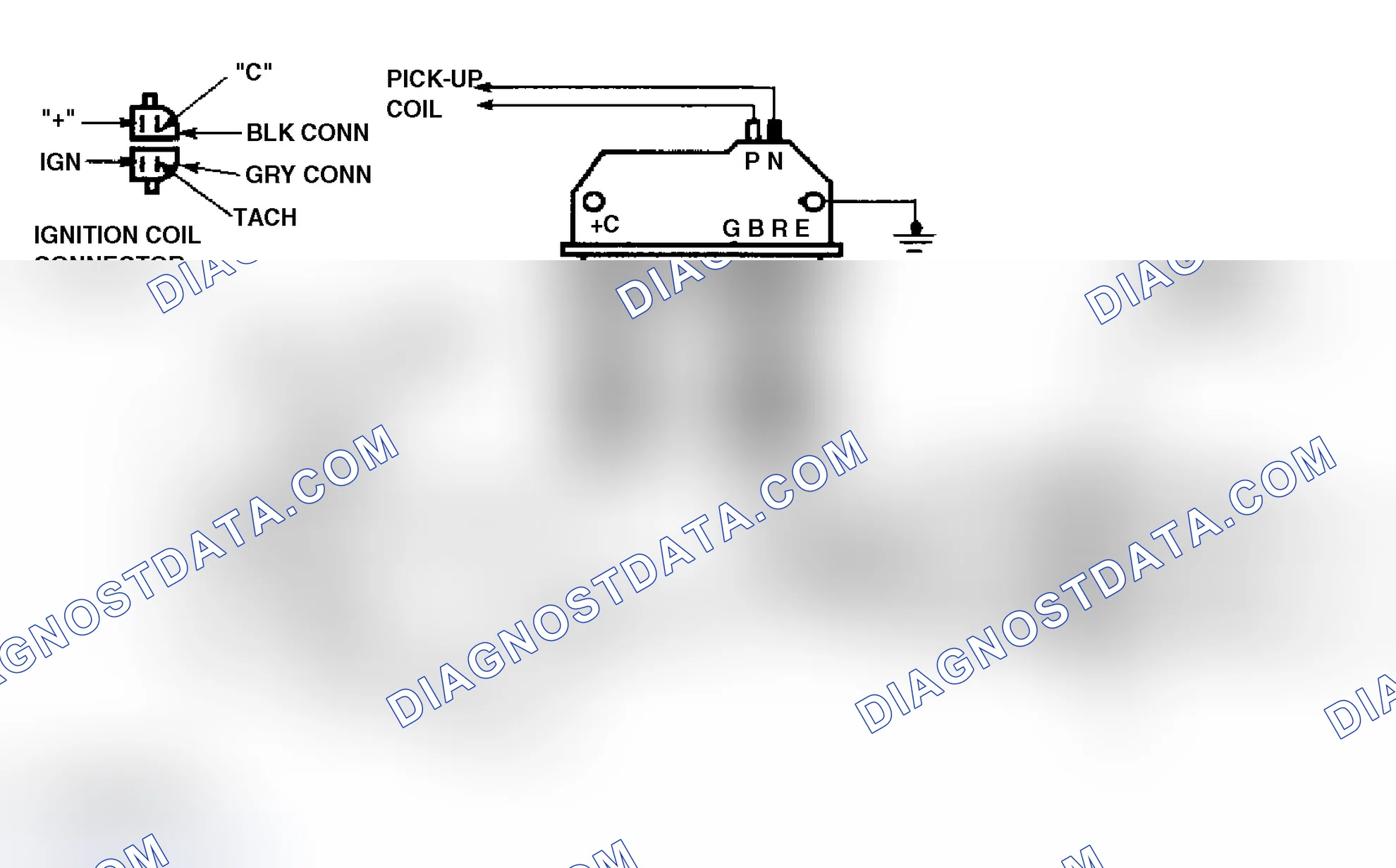Scheme 75: Code P0320 Schematic (4.3L "S" & "T" Series Pickup M/T) Ignition Control Error
