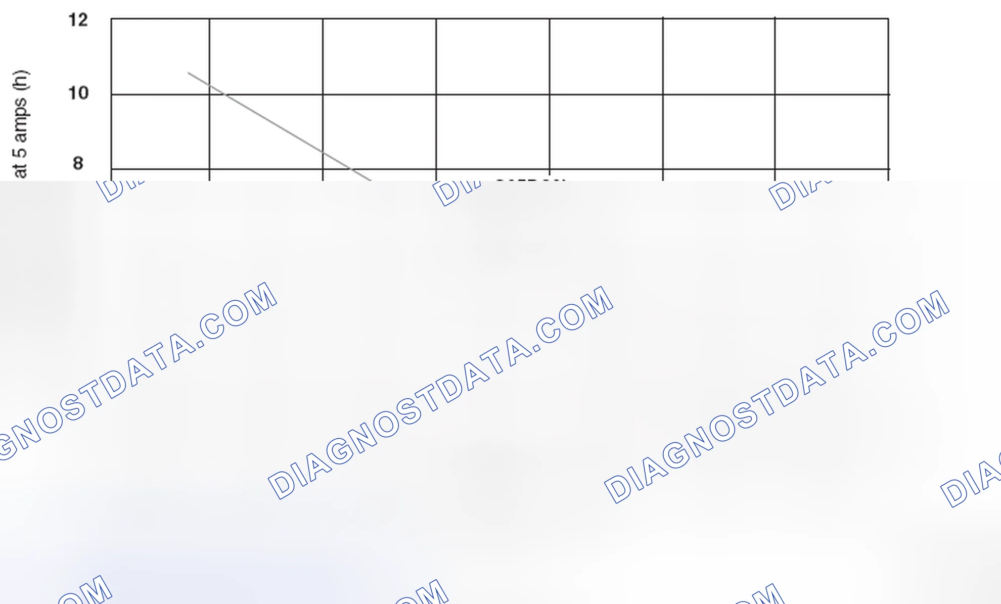 Scheme 88: Graph 1