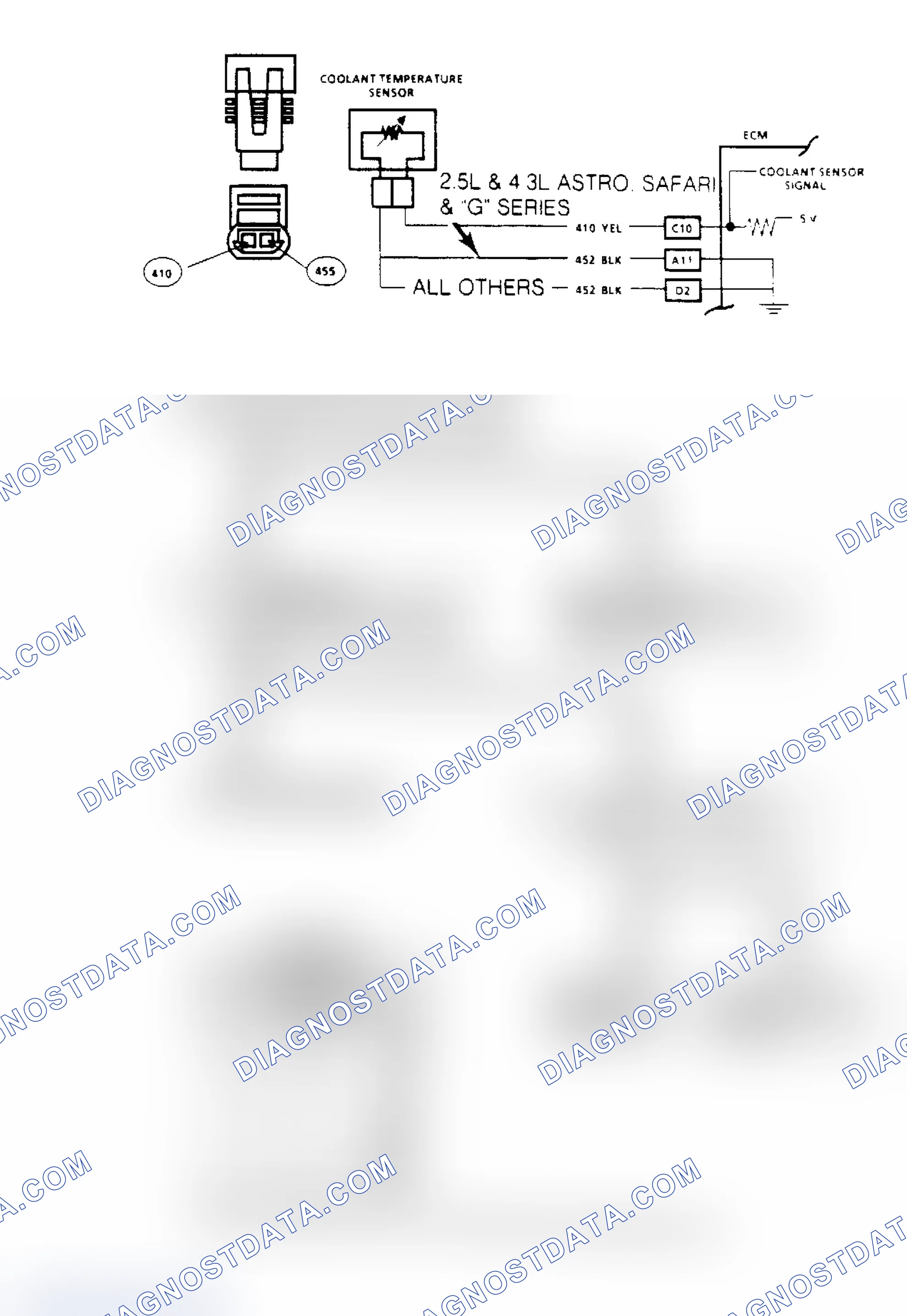 Scheme 72: Code 15, Coolant Sensor Circuit Signal Voltage High Flow Chart & Schematic