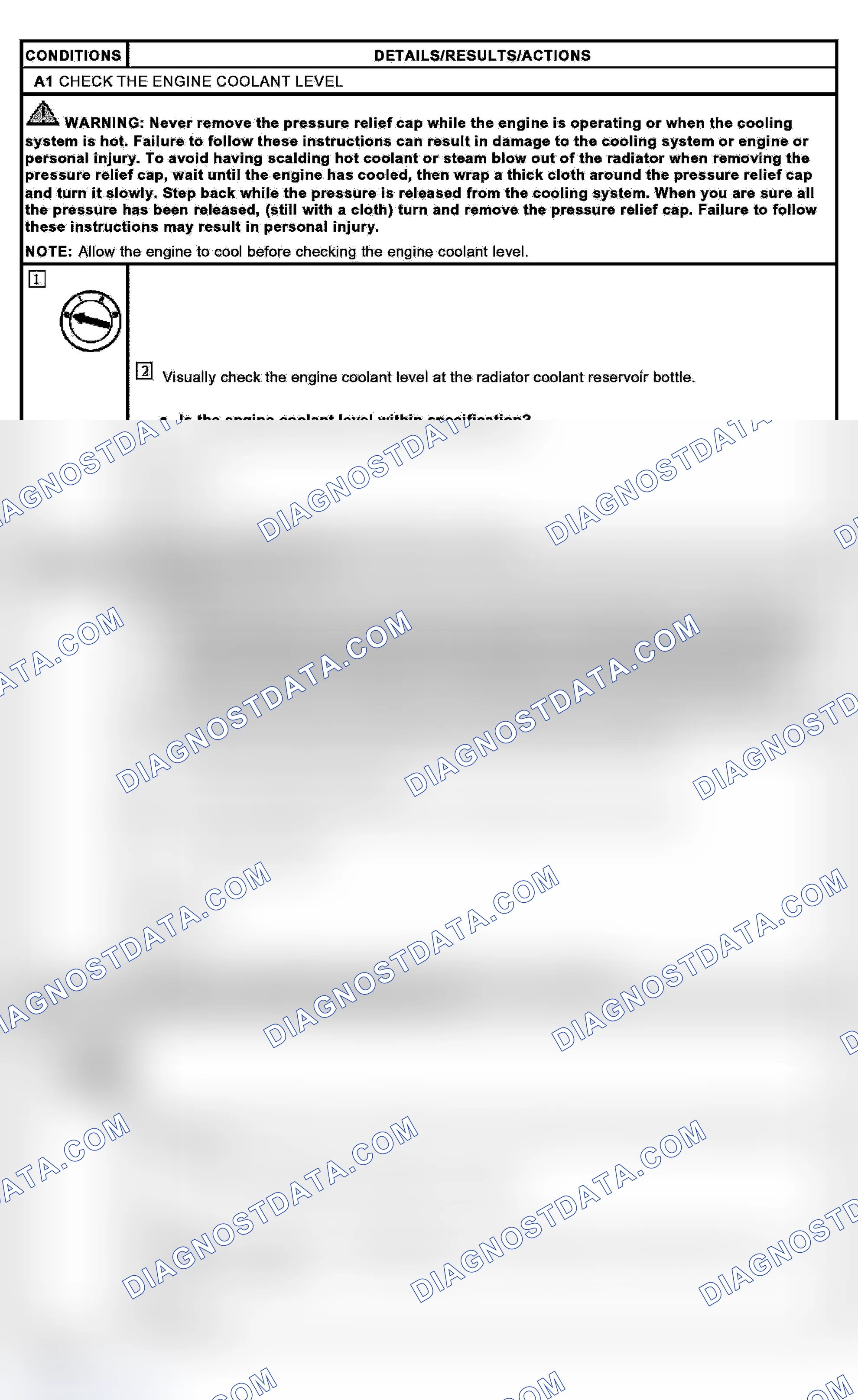 Scheme 2: PINPOINT TEST A: LOSS OF COOLANT