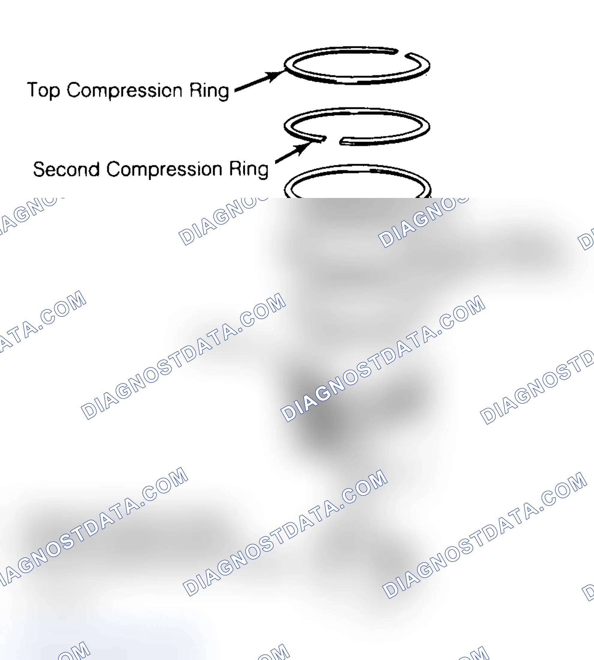 Scheme 18: Positioning Typical Piston Ring End Gap